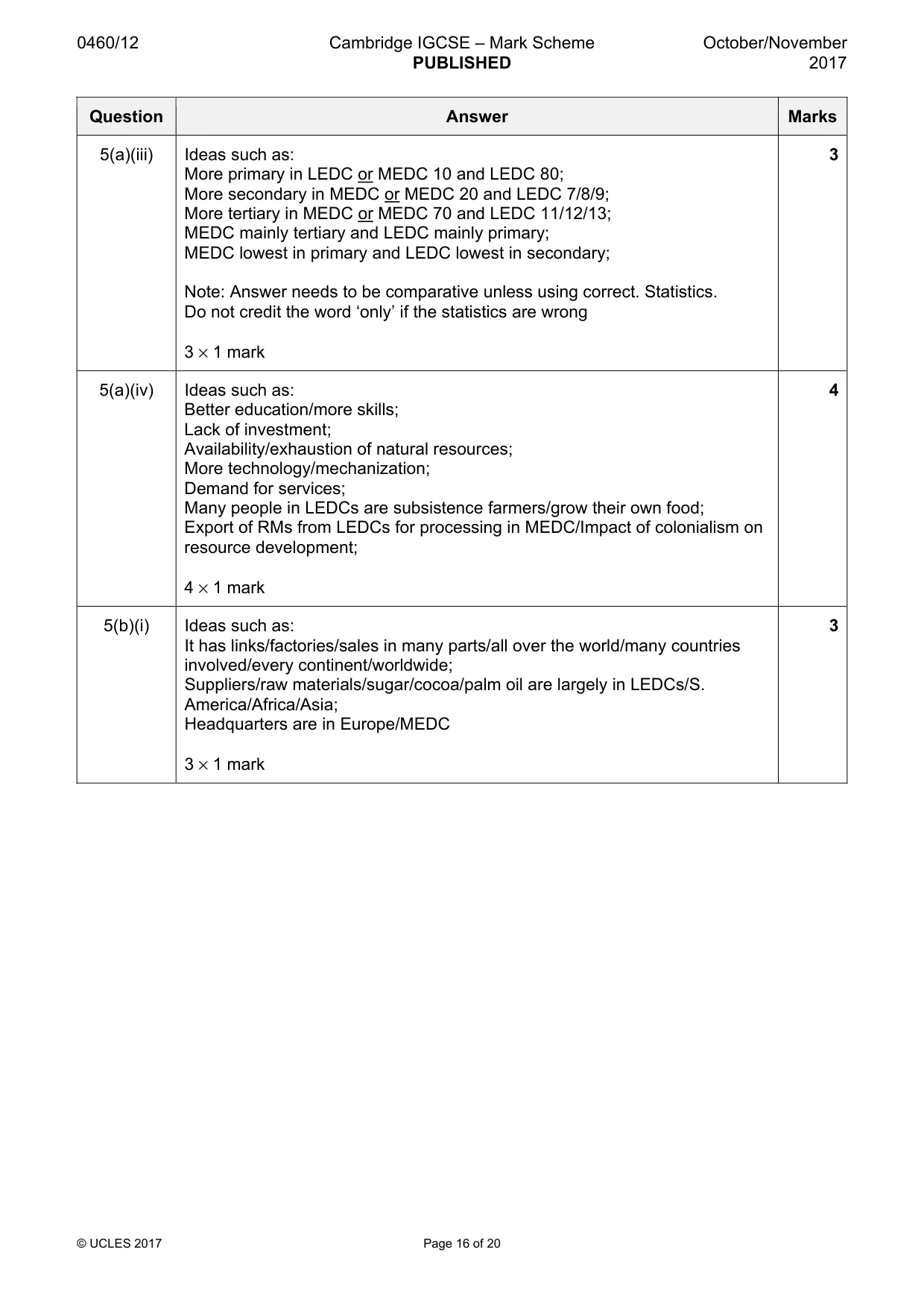 Mark scheme, page 16 of 20