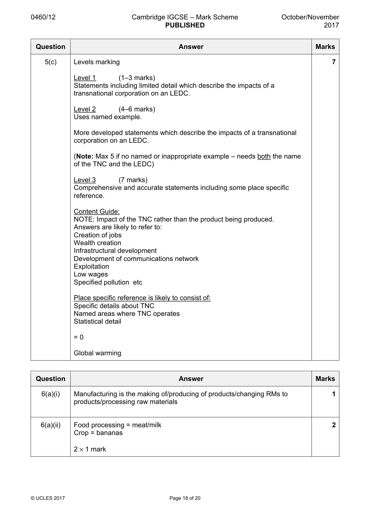Mark scheme, page 18 of 20