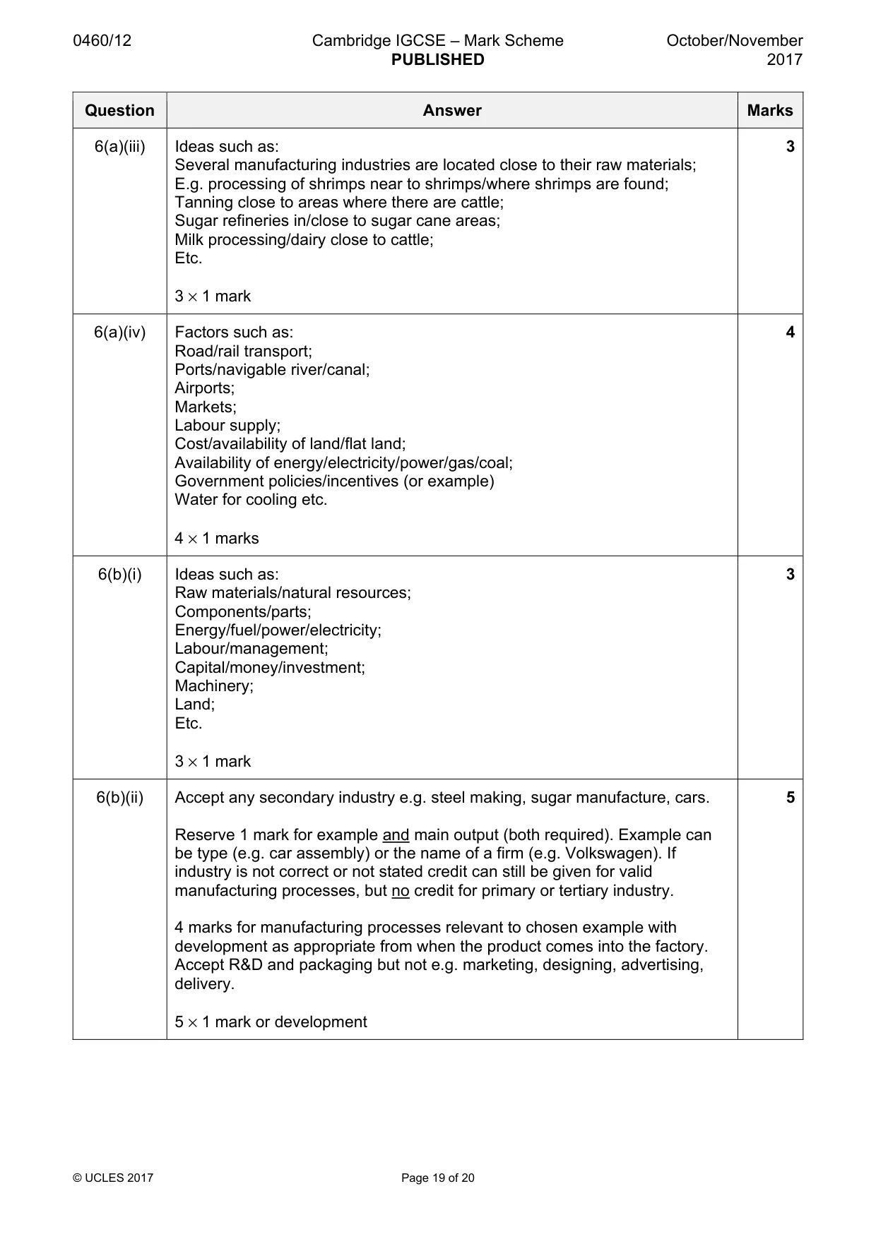 Mark scheme, page 19 of 20