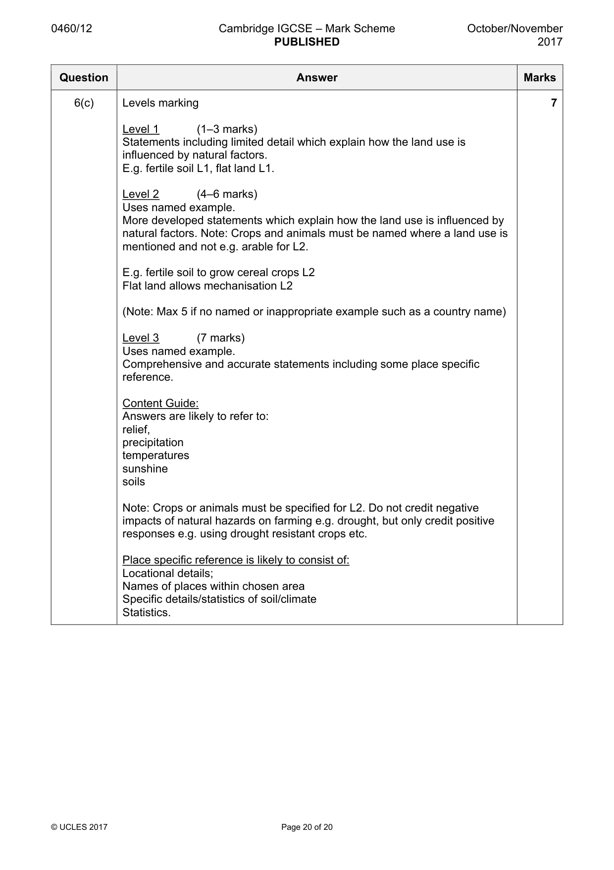 Mark scheme, page 20 of 20