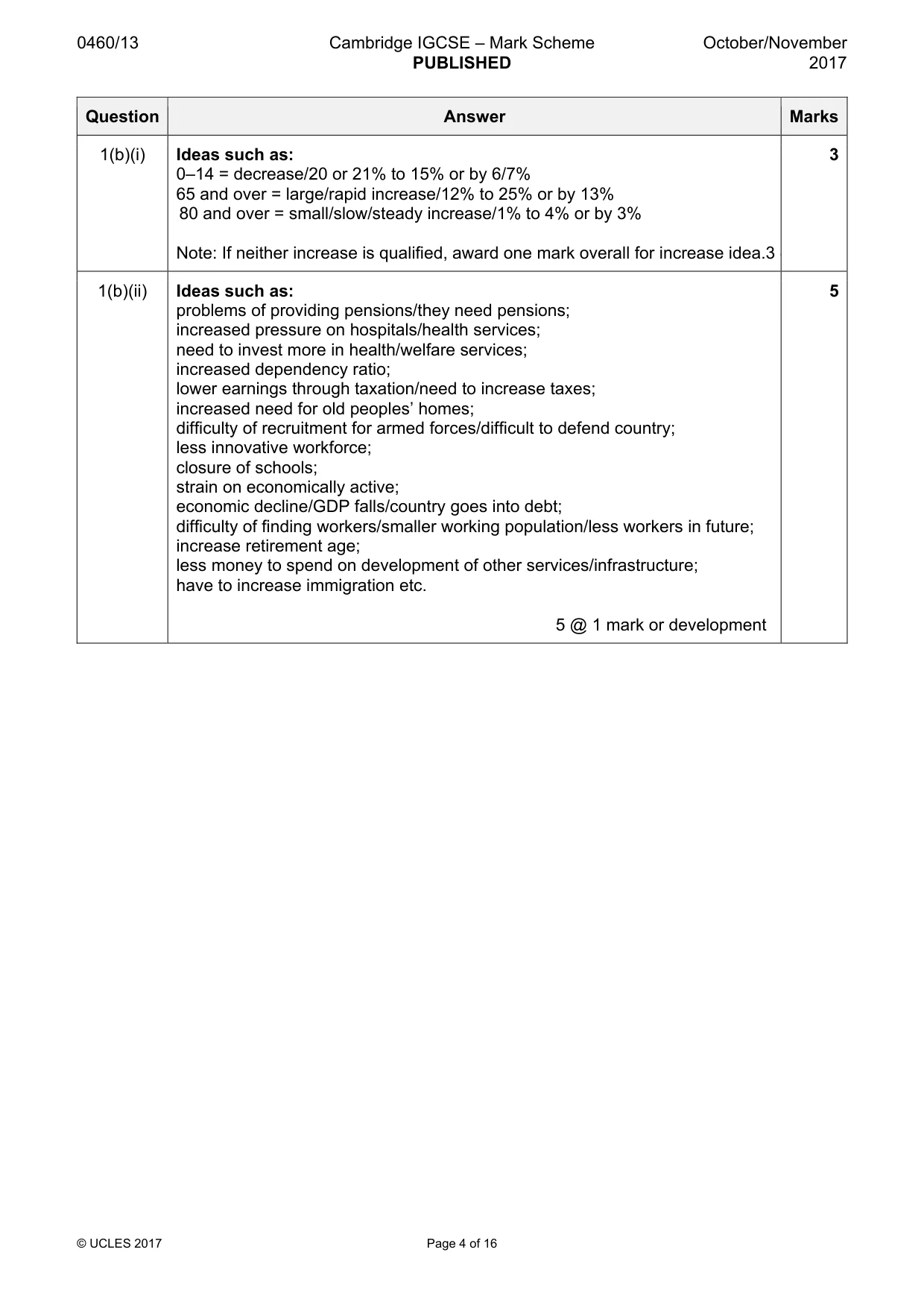 Mark scheme, page 4 of 16