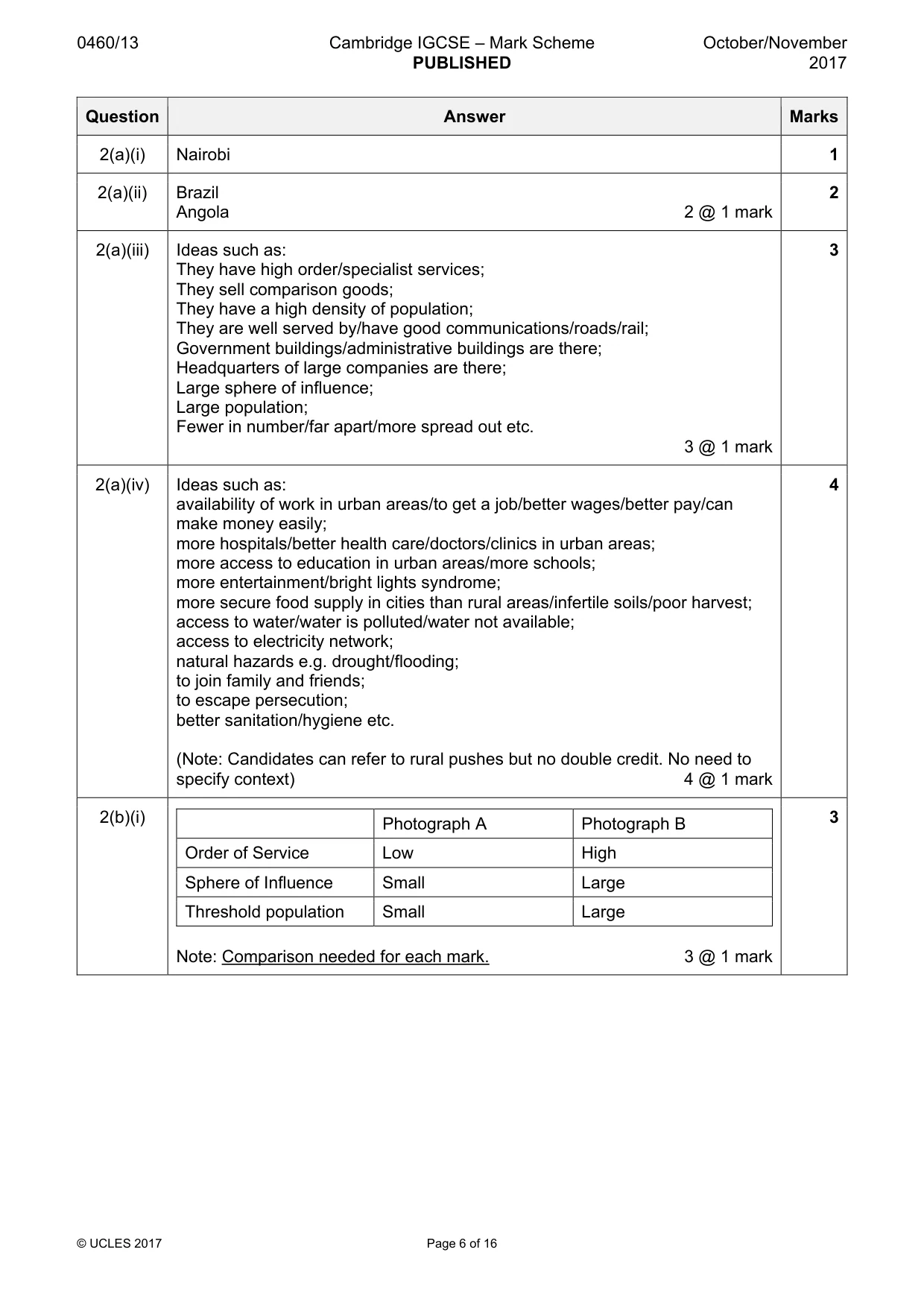 Mark scheme, page 6 of 16