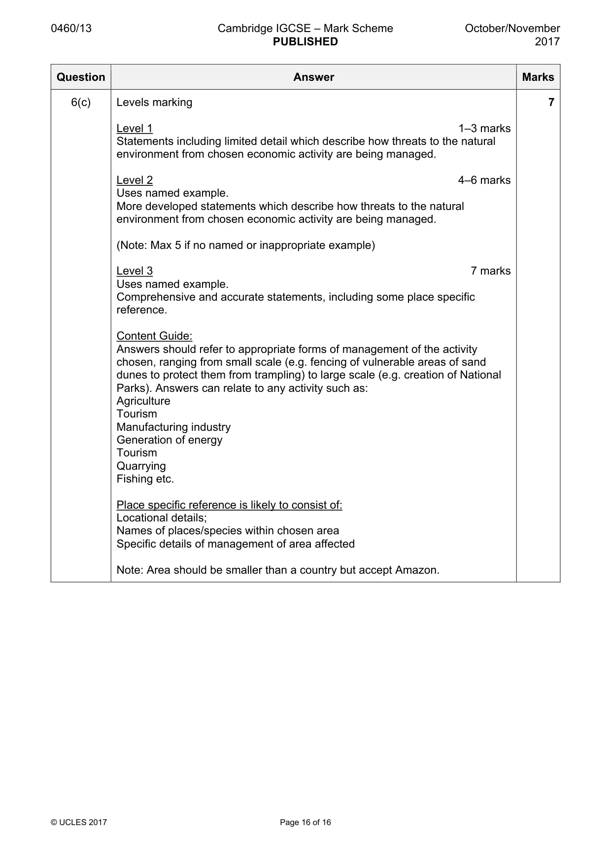 Mark scheme, page 16 of 16