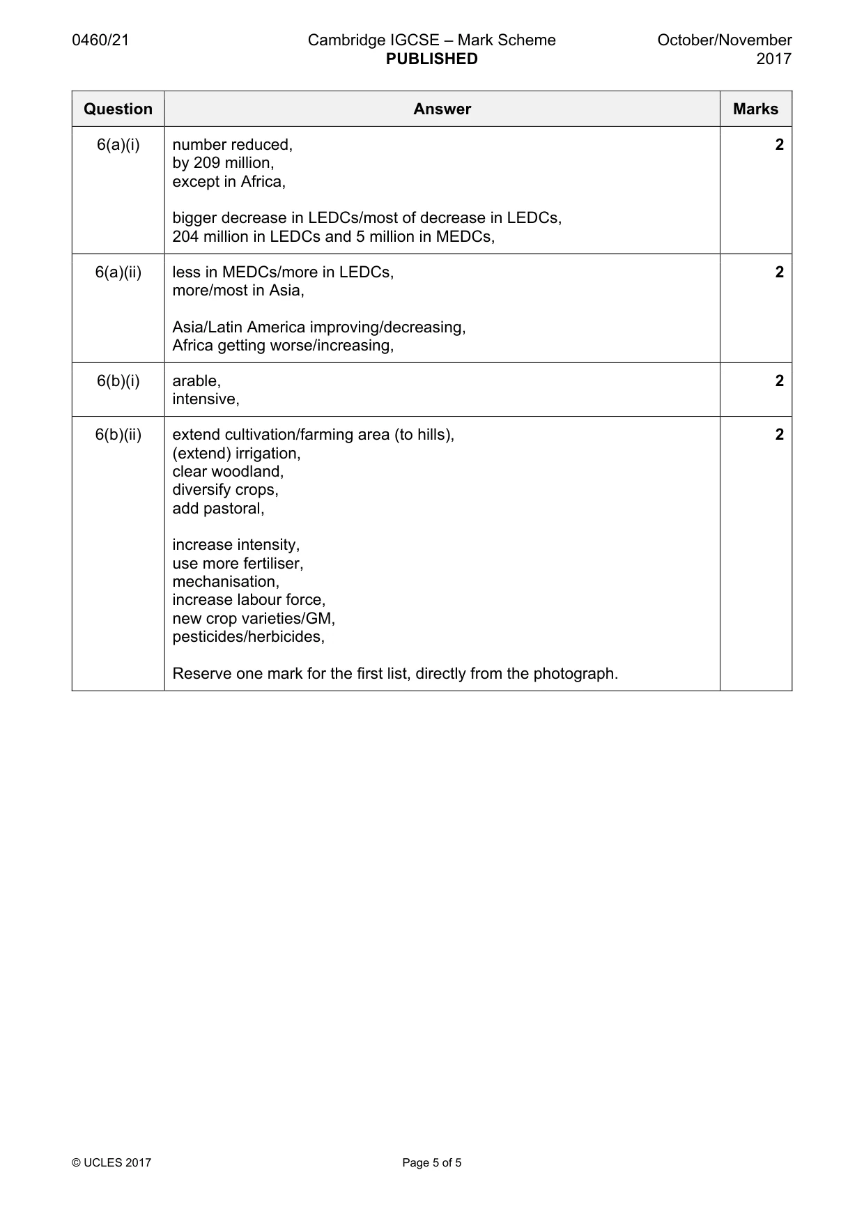 Mark scheme, page 5 of 5