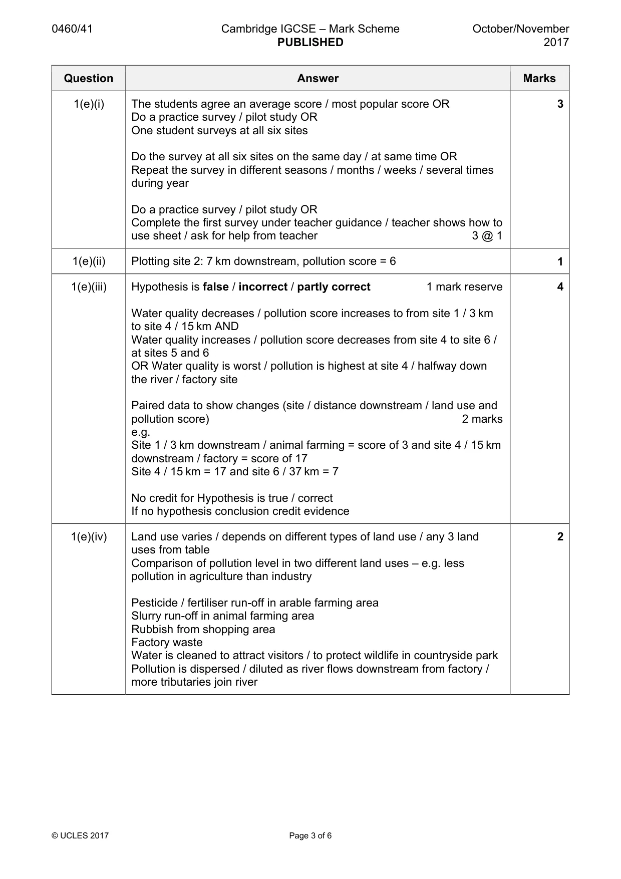 Mark scheme, page 3 of 6