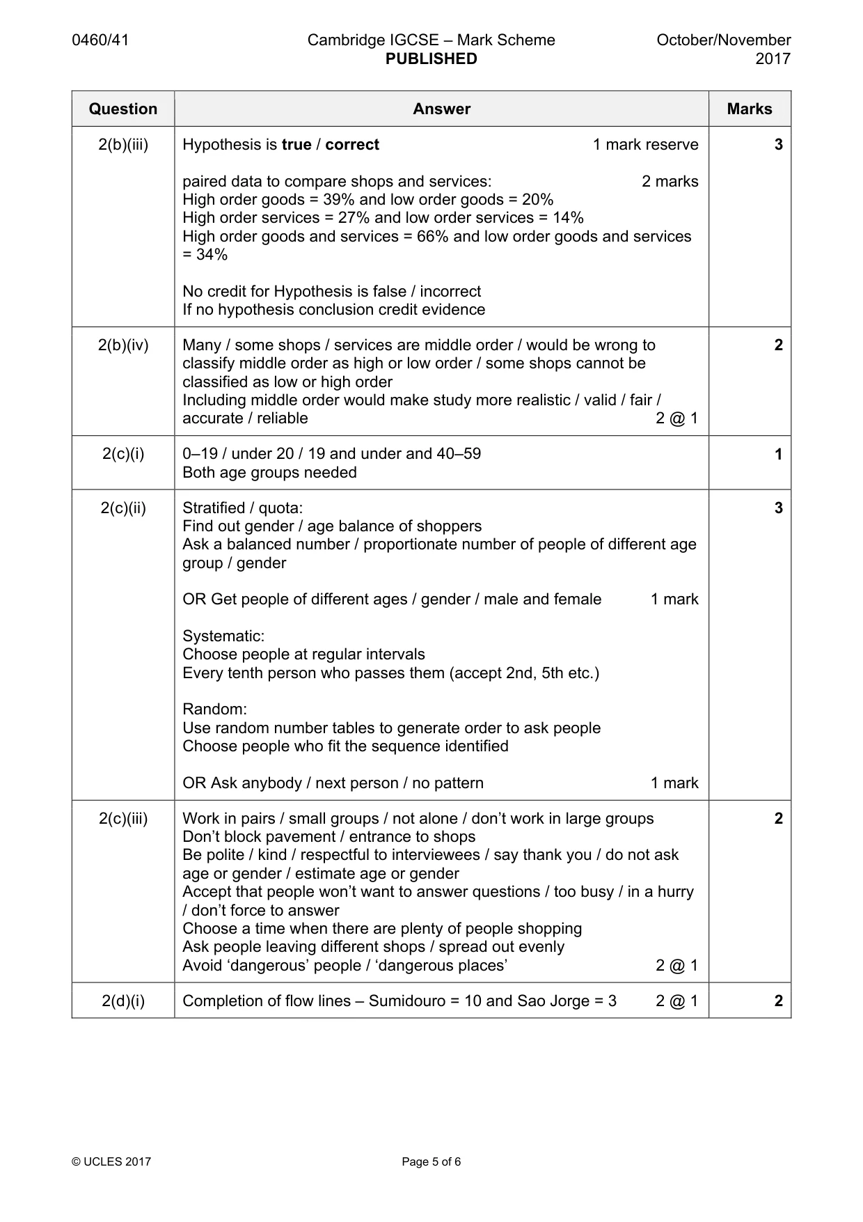 Mark scheme, page 5 of 6