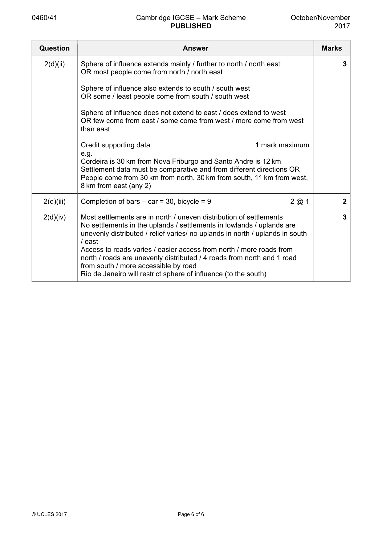 Mark scheme, page 6 of 6