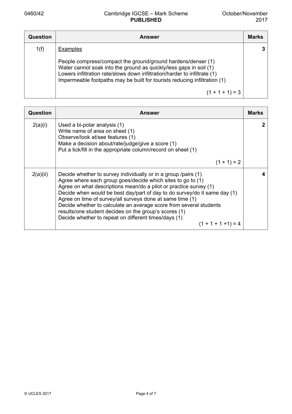 Mark scheme, page 4 of 7