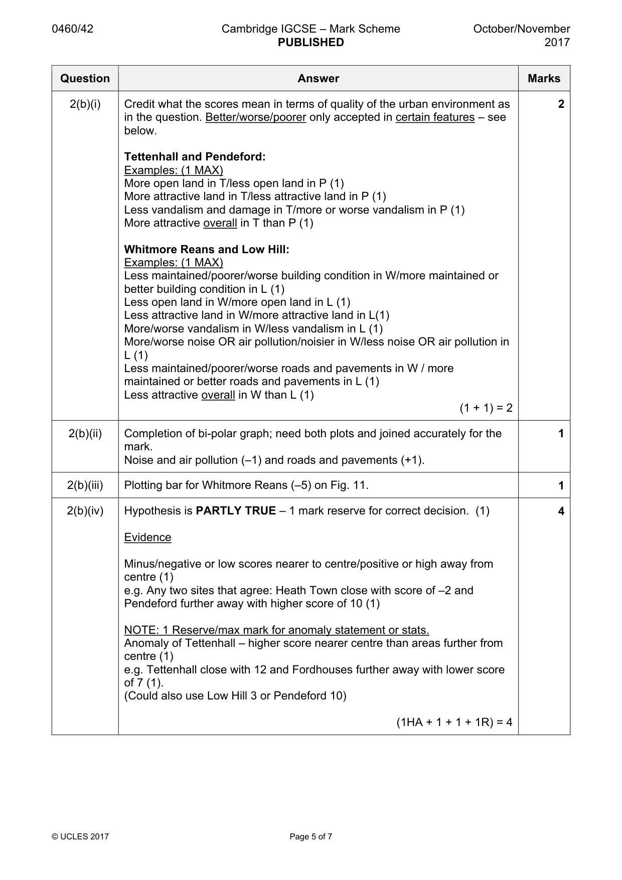 Mark scheme, page 5 of 7