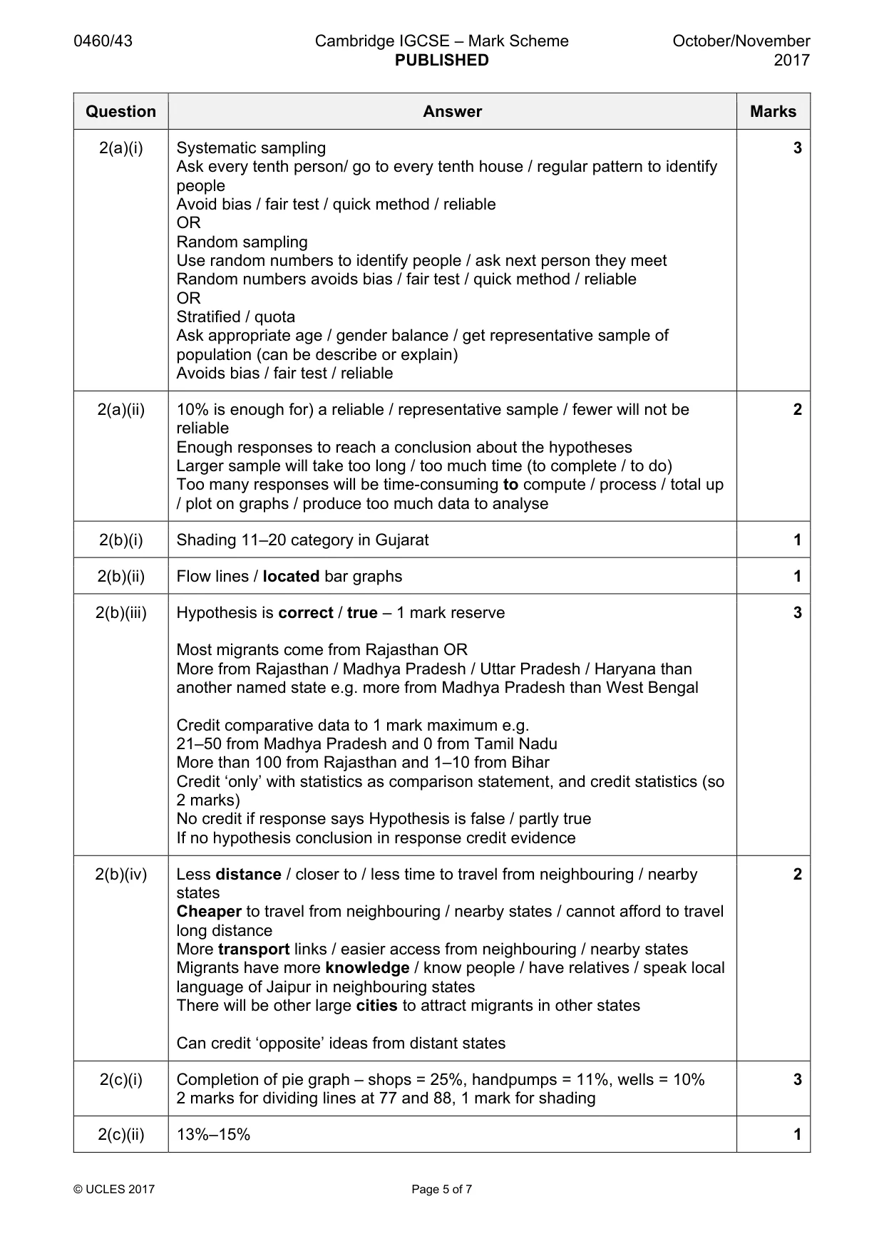 Mark scheme, page 5 of 7