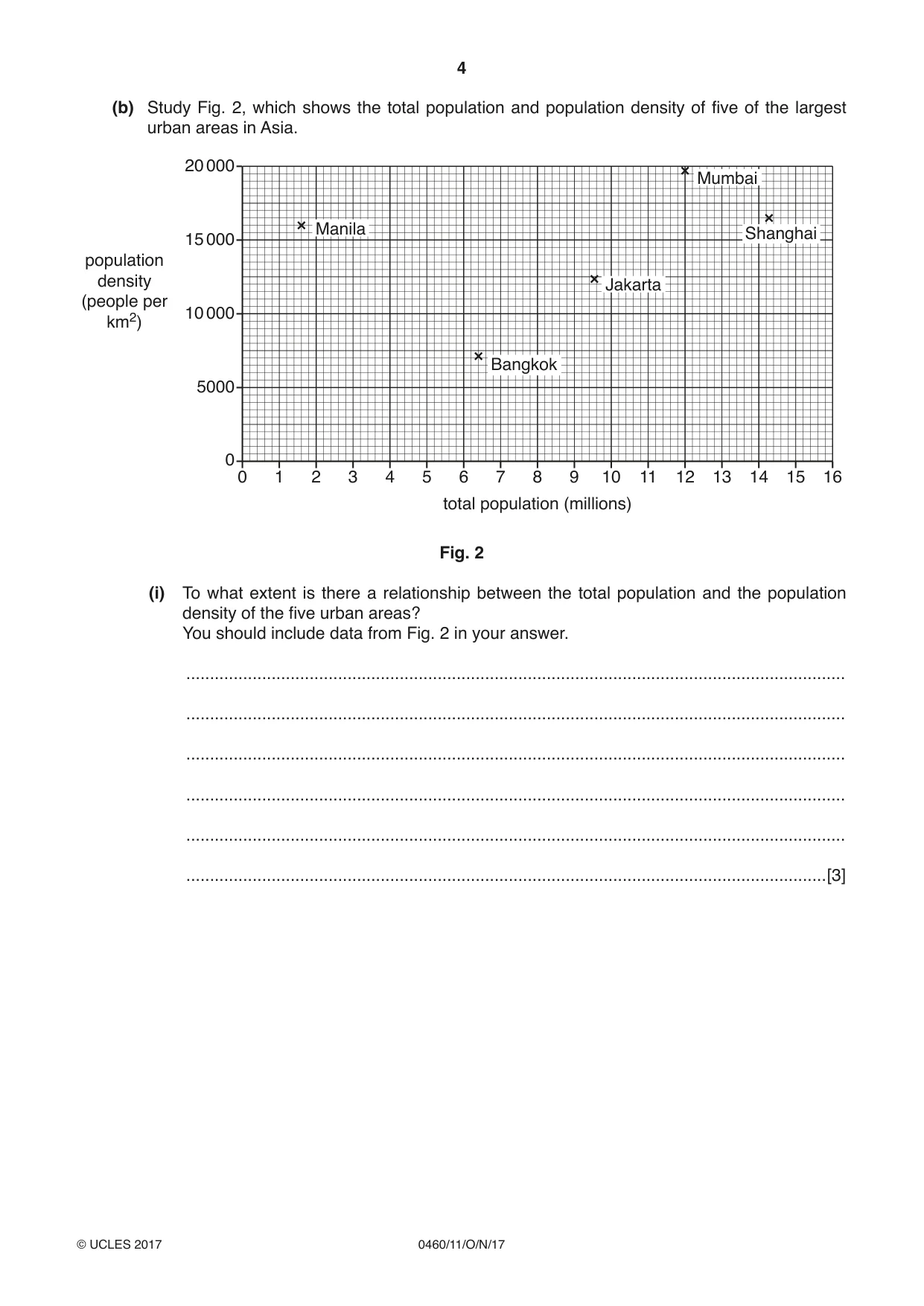 Cambridge IGCSE Geography 0460 2017 Oct/Nov Paper 1 · Variant 1 question paper, page 4 of 32