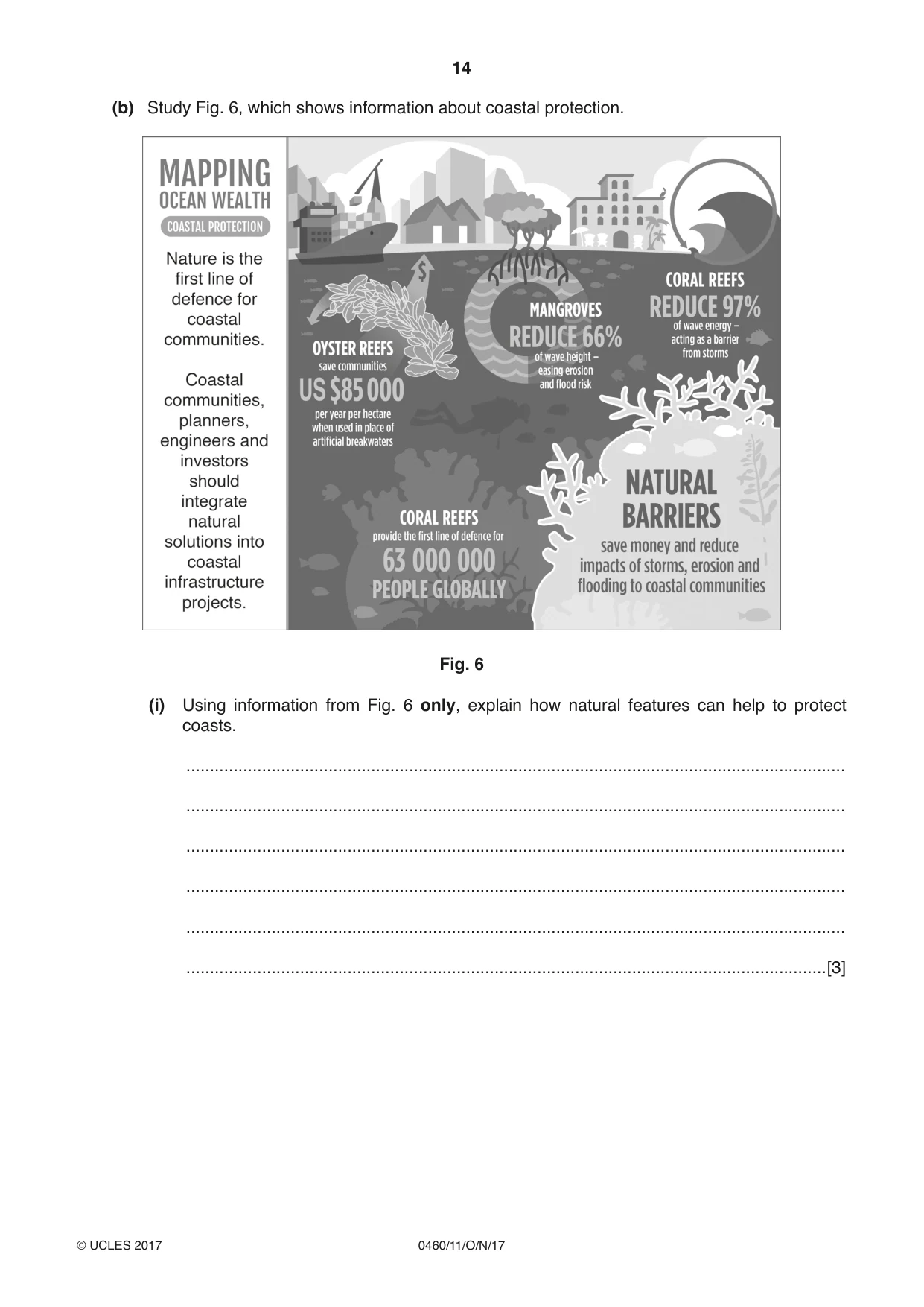 Cambridge IGCSE Geography 0460 2017 Oct/Nov Paper 1 · Variant 1 question paper, page 14 of 32