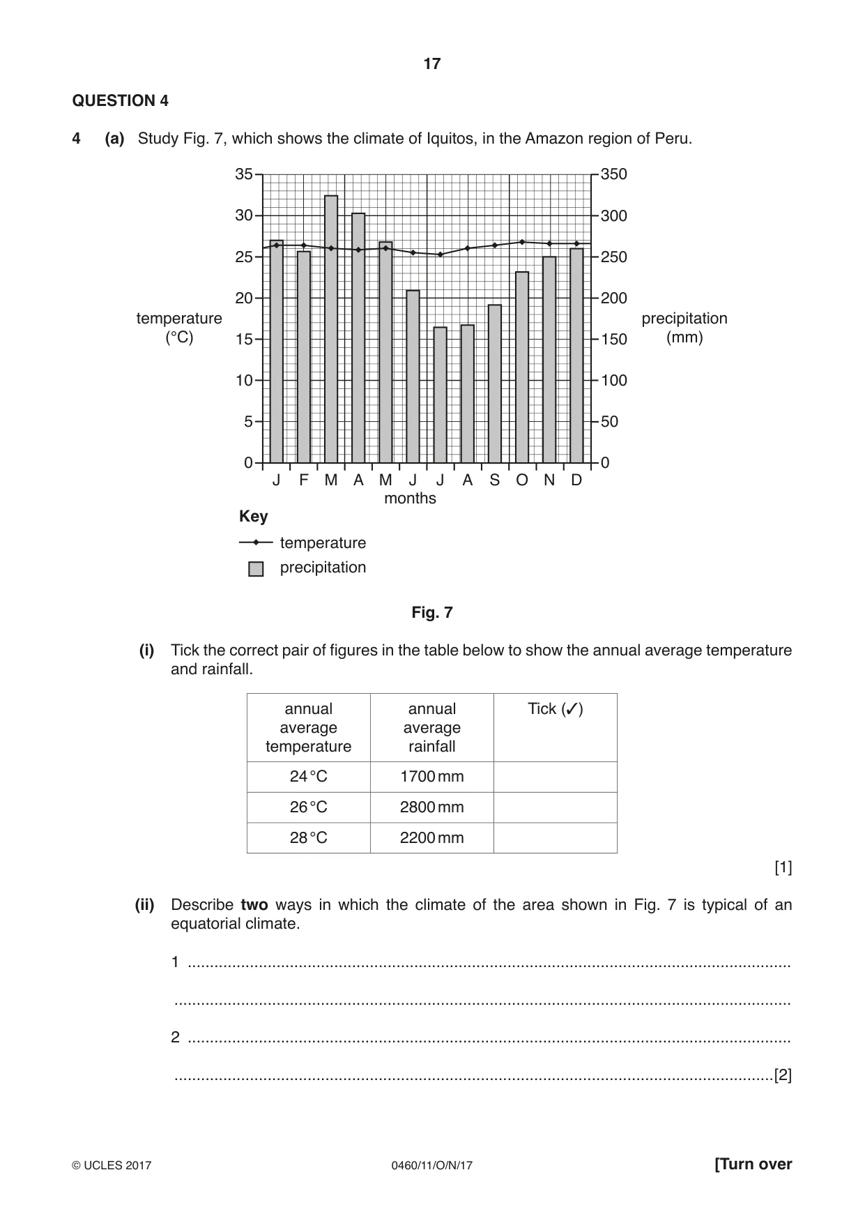 Cambridge IGCSE Geography 0460 2017 Oct/Nov Paper 1 · Variant 1 question paper, page 17 of 32