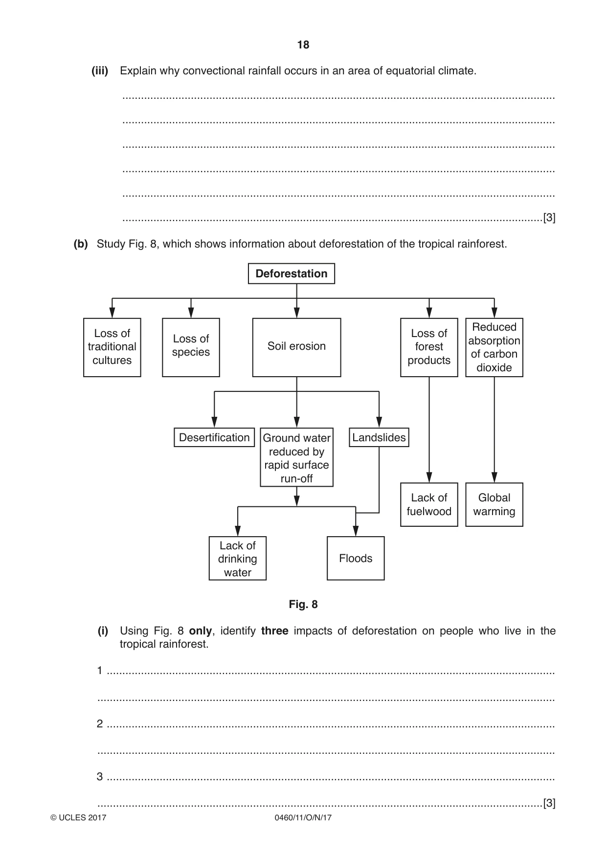 Cambridge IGCSE Geography 0460 2017 Oct/Nov Paper 1 · Variant 1 question paper, page 18 of 32