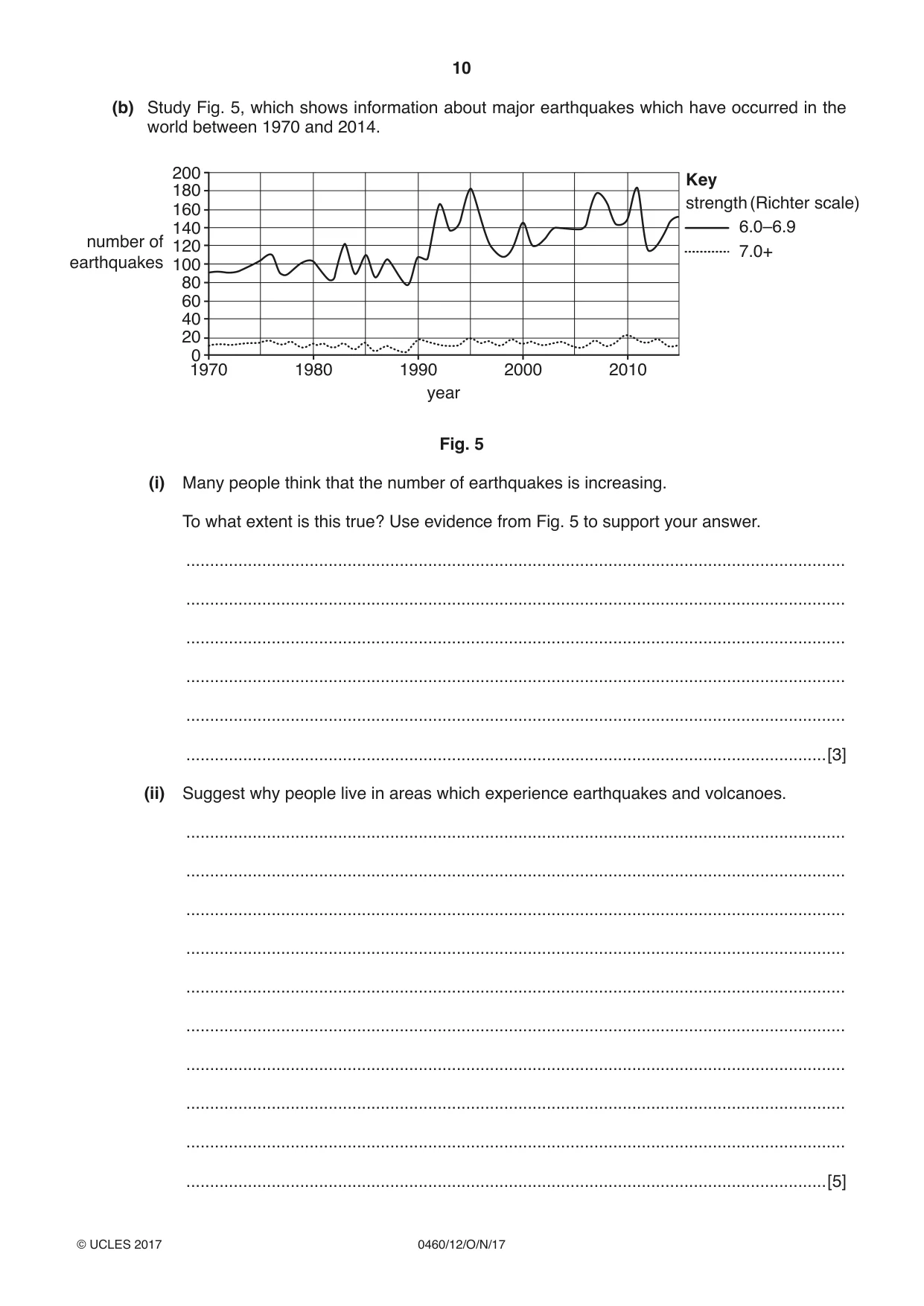 Cambridge IGCSE Geography 0460 2017 Oct/Nov Paper 1 · Variant 2 question paper, page 10 of 28