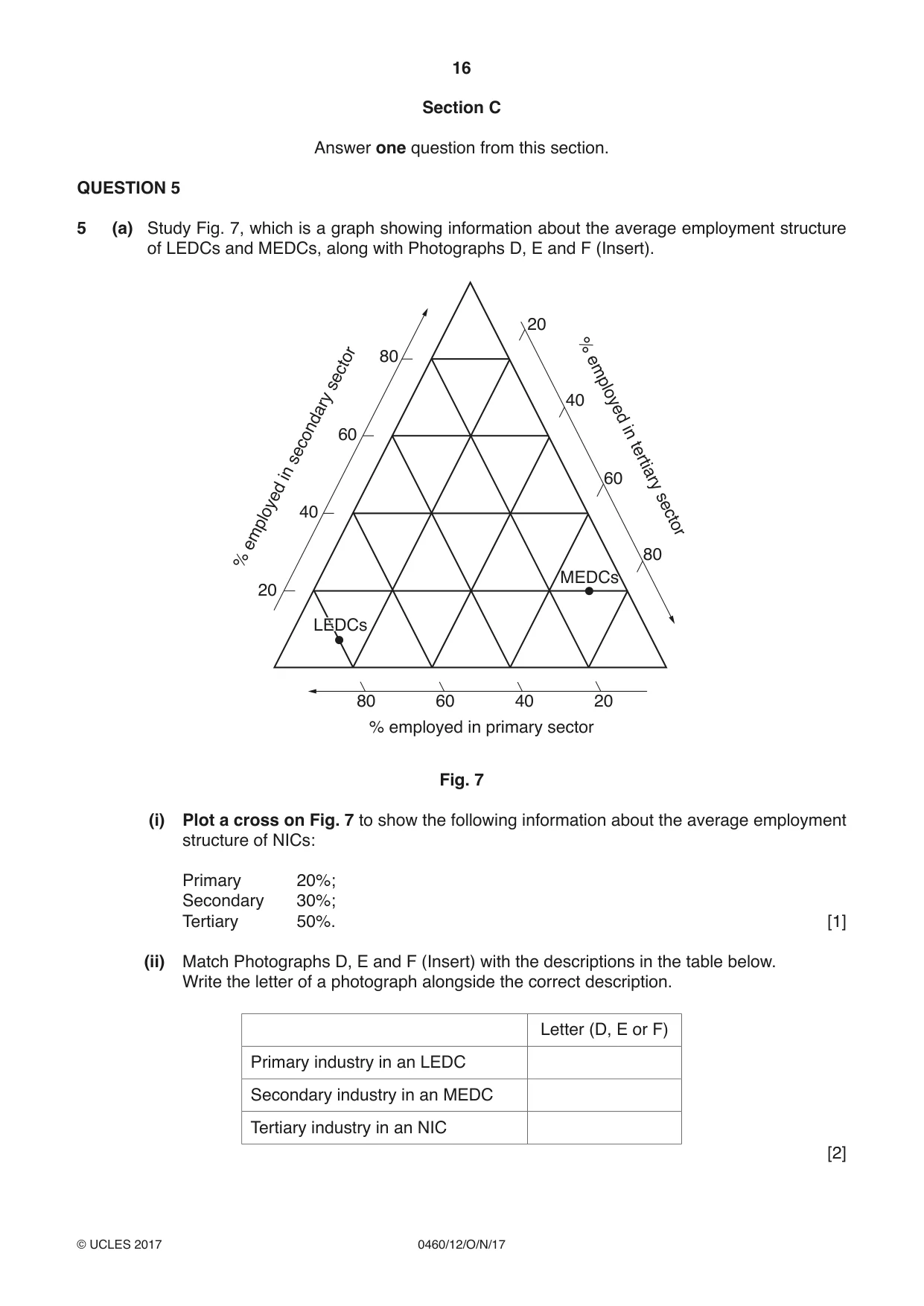 Cambridge IGCSE Geography 0460 2017 Oct/Nov Paper 1 · Variant 2 question paper, page 16 of 28