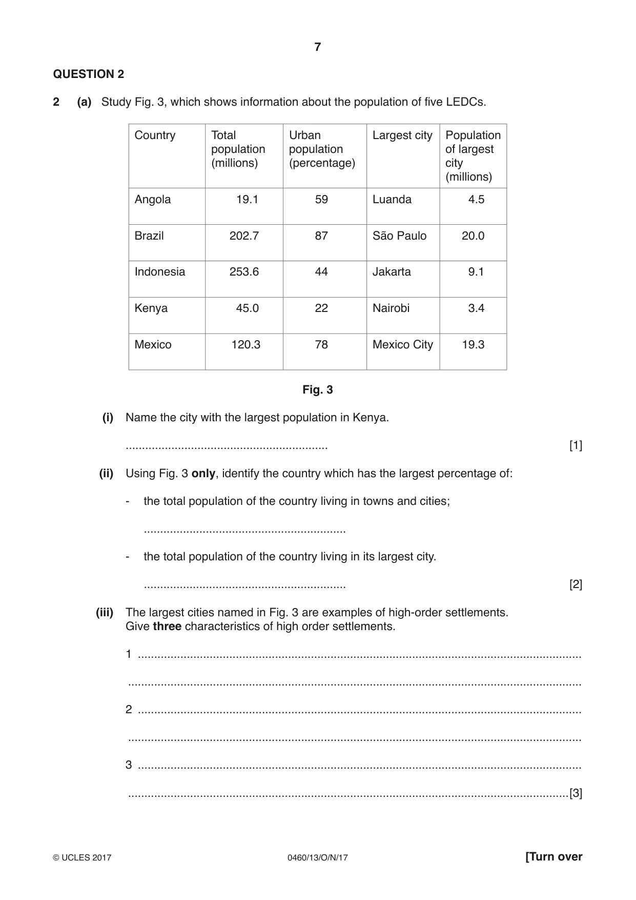 Cambridge IGCSE Geography 0460 2017 Oct/Nov Paper 1 · Variant 3 question paper, page 7 of 32