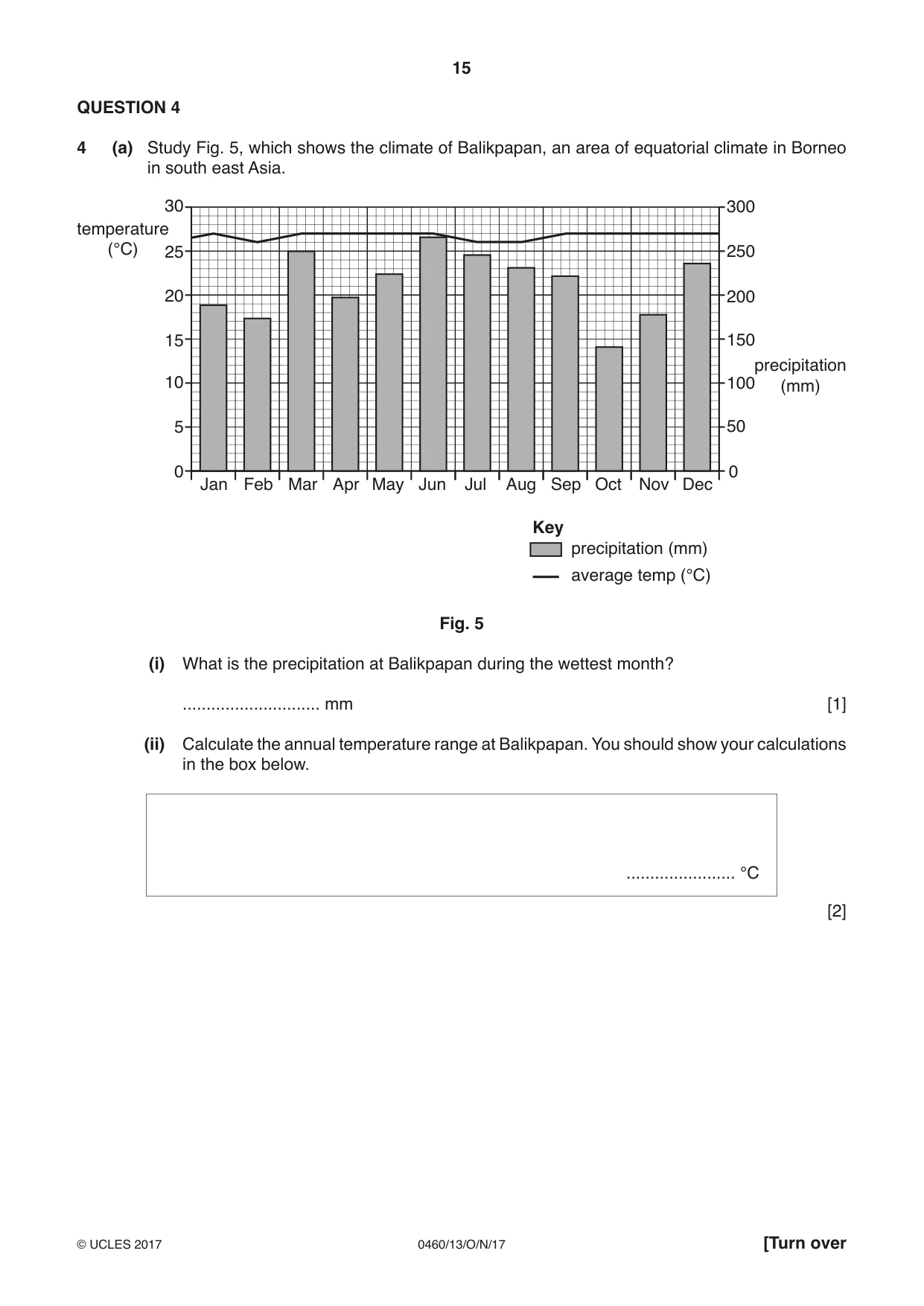 Cambridge IGCSE Geography 0460 2017 Oct/Nov Paper 1 · Variant 3 question paper, page 15 of 32