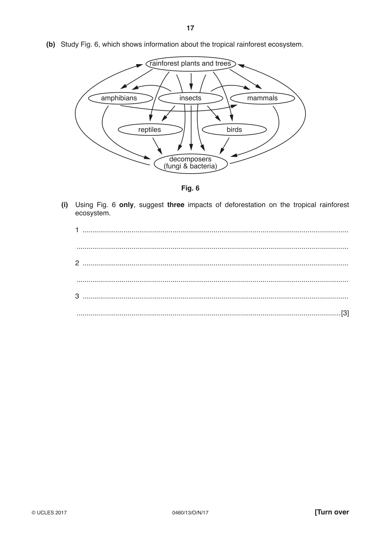 Cambridge IGCSE Geography 0460 2017 Oct/Nov Paper 1 · Variant 3 question paper, page 17 of 32