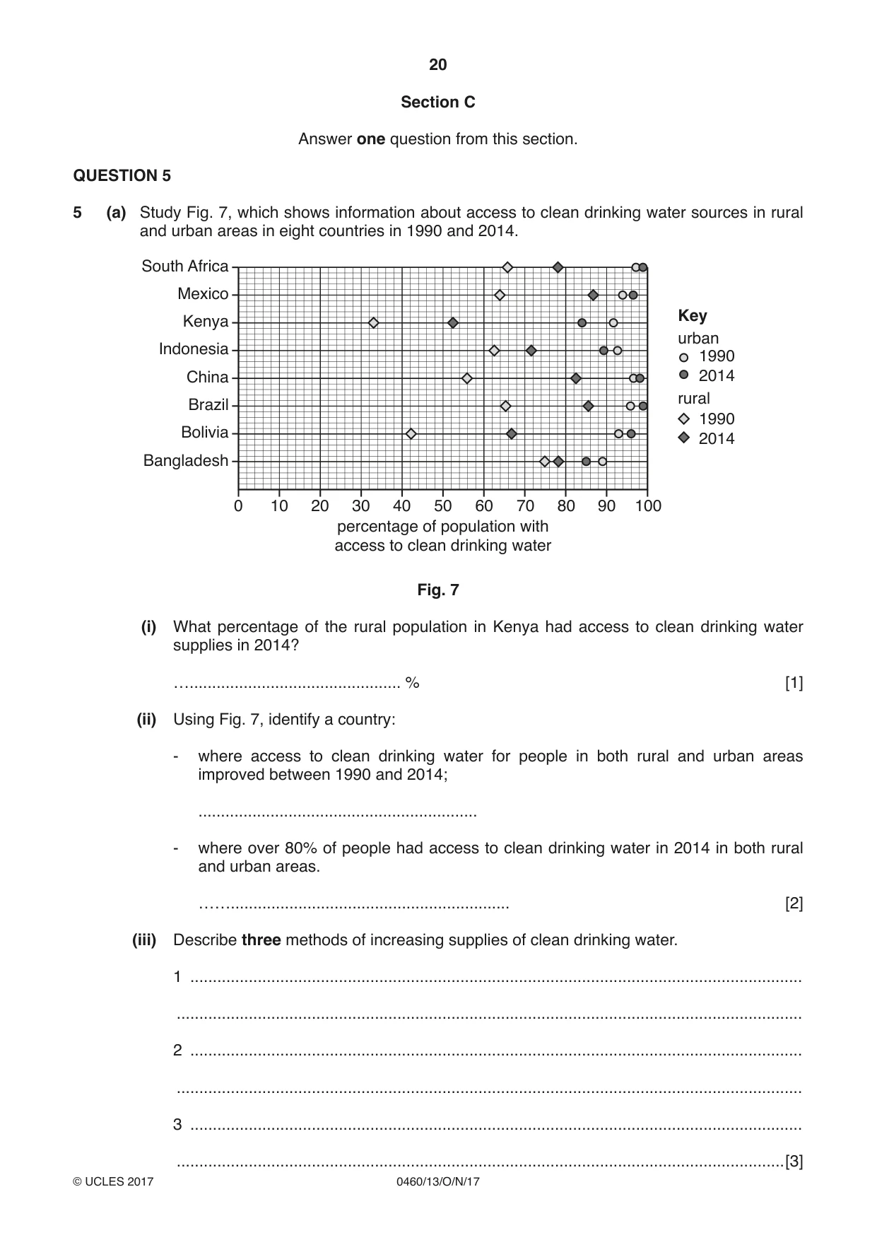 Cambridge IGCSE Geography 0460 2017 Oct/Nov Paper 1 · Variant 3 question paper, page 20 of 32
