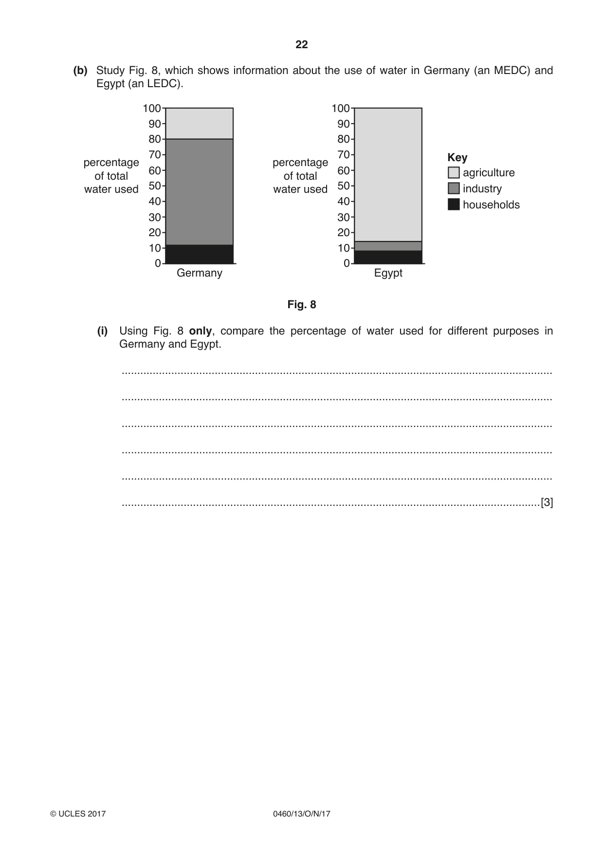 Cambridge IGCSE Geography 0460 2017 Oct/Nov Paper 1 · Variant 3 question paper, page 22 of 32