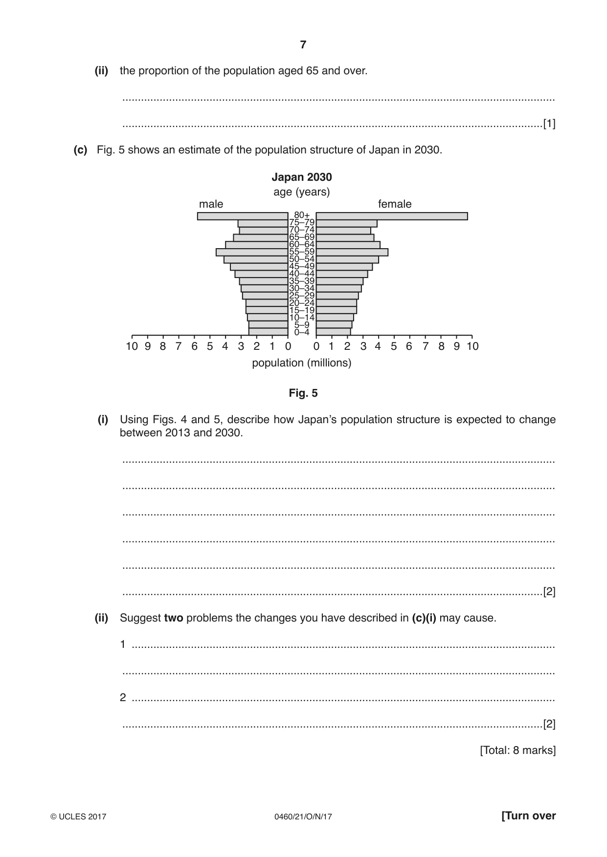 Cambridge IGCSE Geography 0460 2017 Oct/Nov Paper 2 · Variant 1 question paper, page 7 of 20