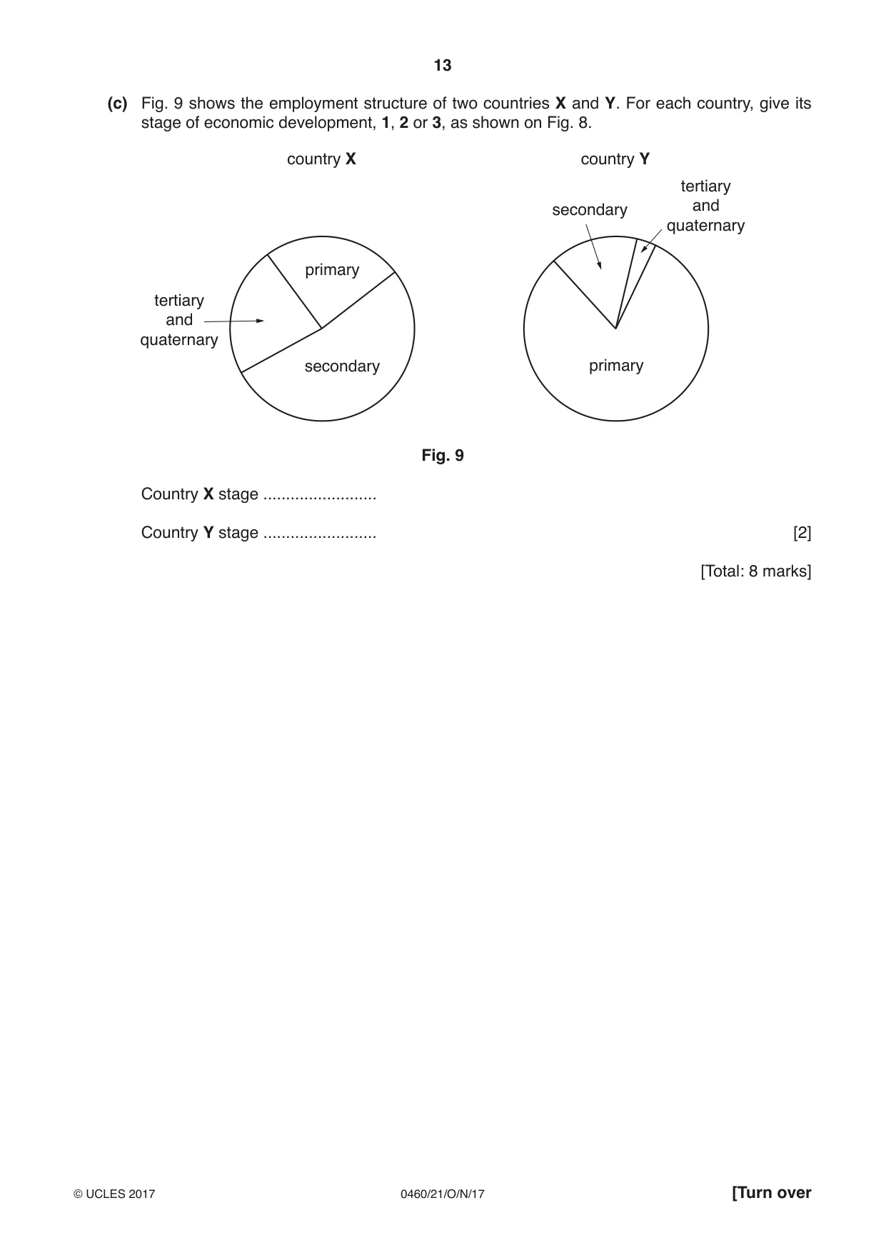Cambridge IGCSE Geography 0460 2017 Oct/Nov Paper 2 · Variant 1 question paper, page 13 of 20