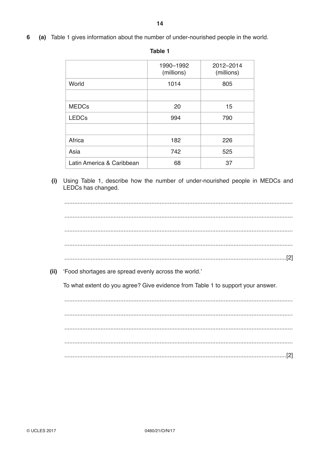 Cambridge IGCSE Geography 0460 2017 Oct/Nov Paper 2 · Variant 1 question paper, page 14 of 20