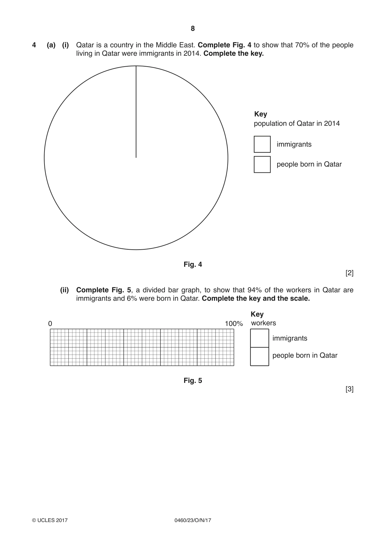 Cambridge IGCSE Geography 0460 2017 Oct/Nov Paper 2 · Variant 3 question paper, page 8 of 16