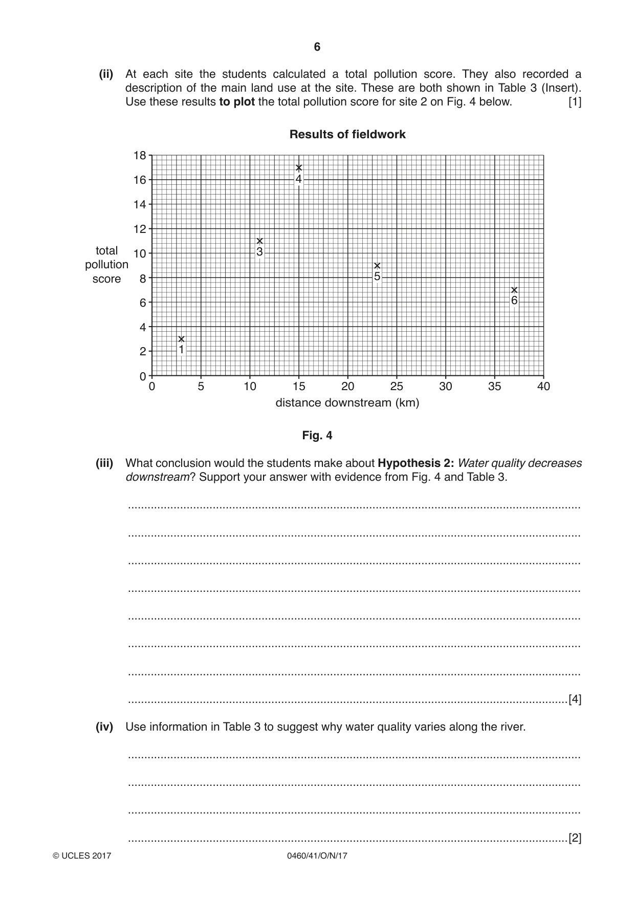 Cambridge IGCSE Geography 0460 2017 Oct/Nov Paper 4 · Variant 1 question paper, page 6 of 20