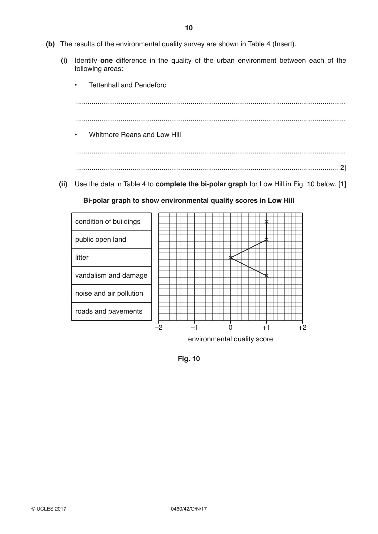 Cambridge IGCSE Geography 0460 2017 Oct/Nov Paper 4 · Variant 2 question paper, page 10 of 20