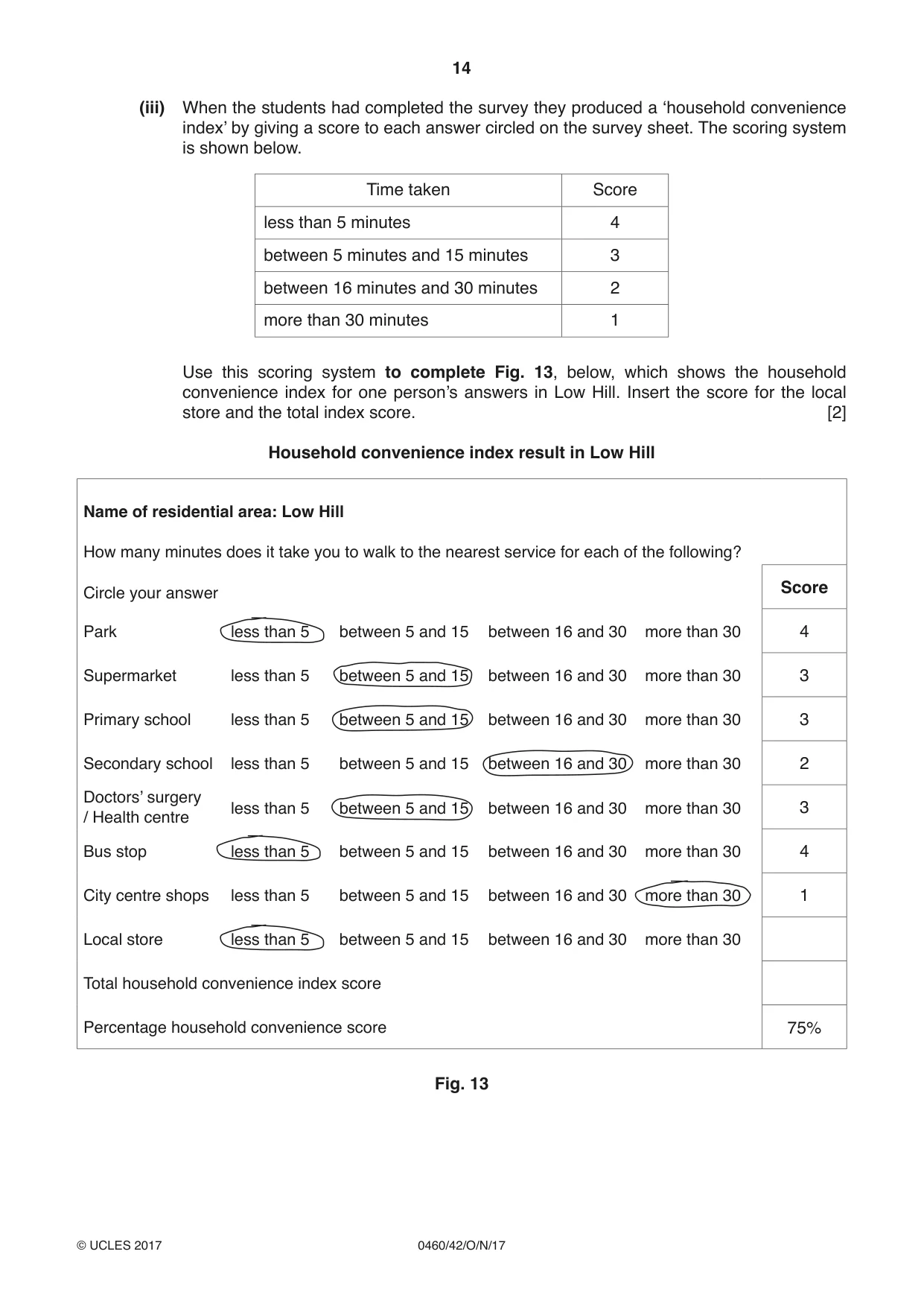 Cambridge IGCSE Geography 0460 2017 Oct/Nov Paper 4 · Variant 2 question paper, page 14 of 20
