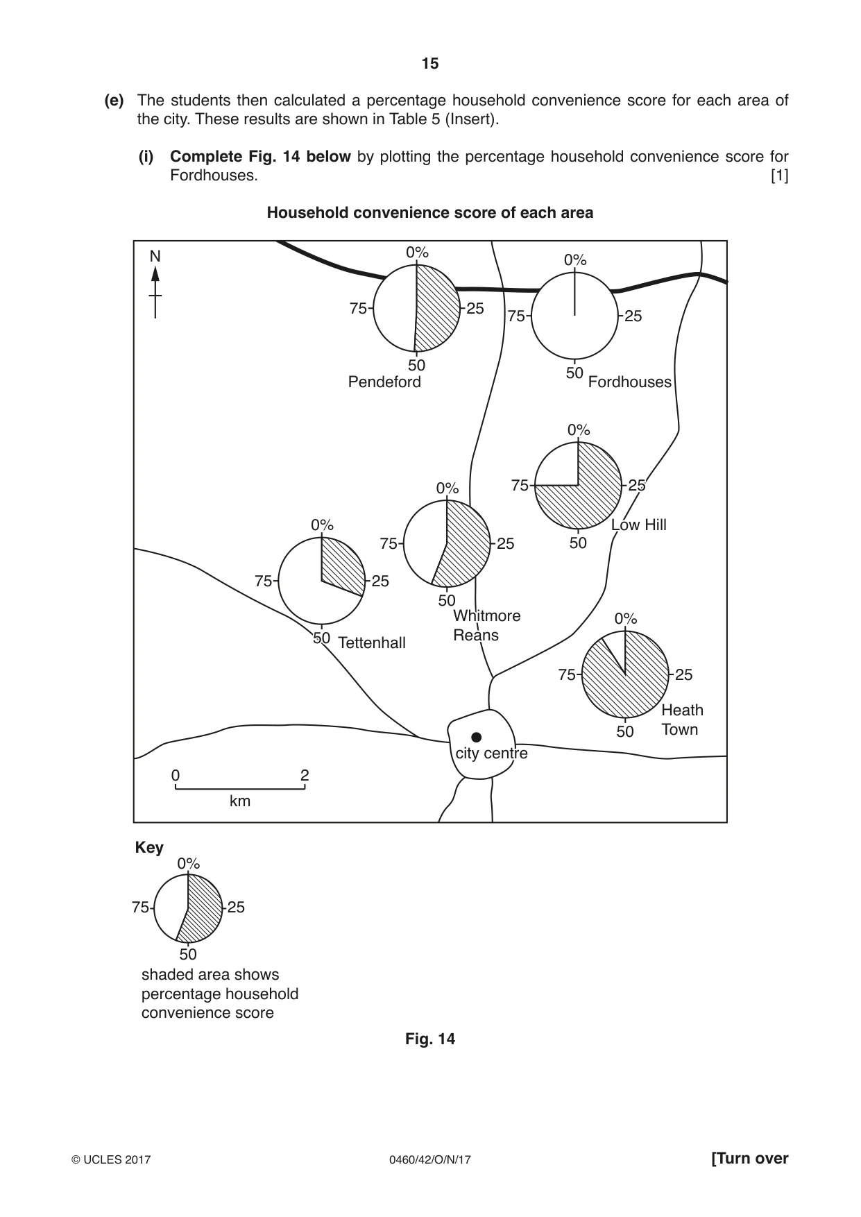 Cambridge IGCSE Geography 0460 2017 Oct/Nov Paper 4 · Variant 2 question paper, page 15 of 20