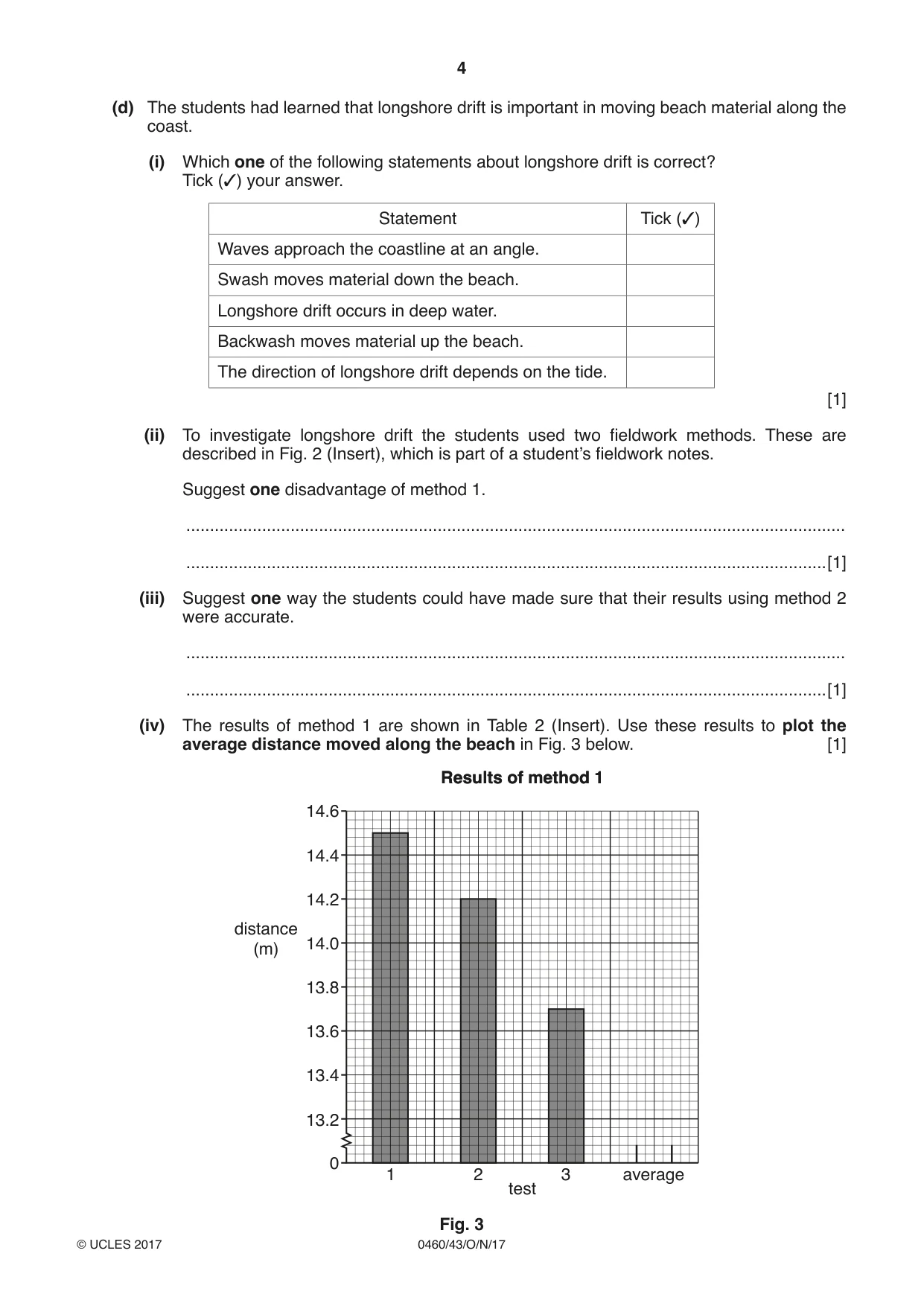 Cambridge IGCSE Geography 0460 2017 Oct/Nov Paper 4 · Variant 3 question paper, page 4 of 20