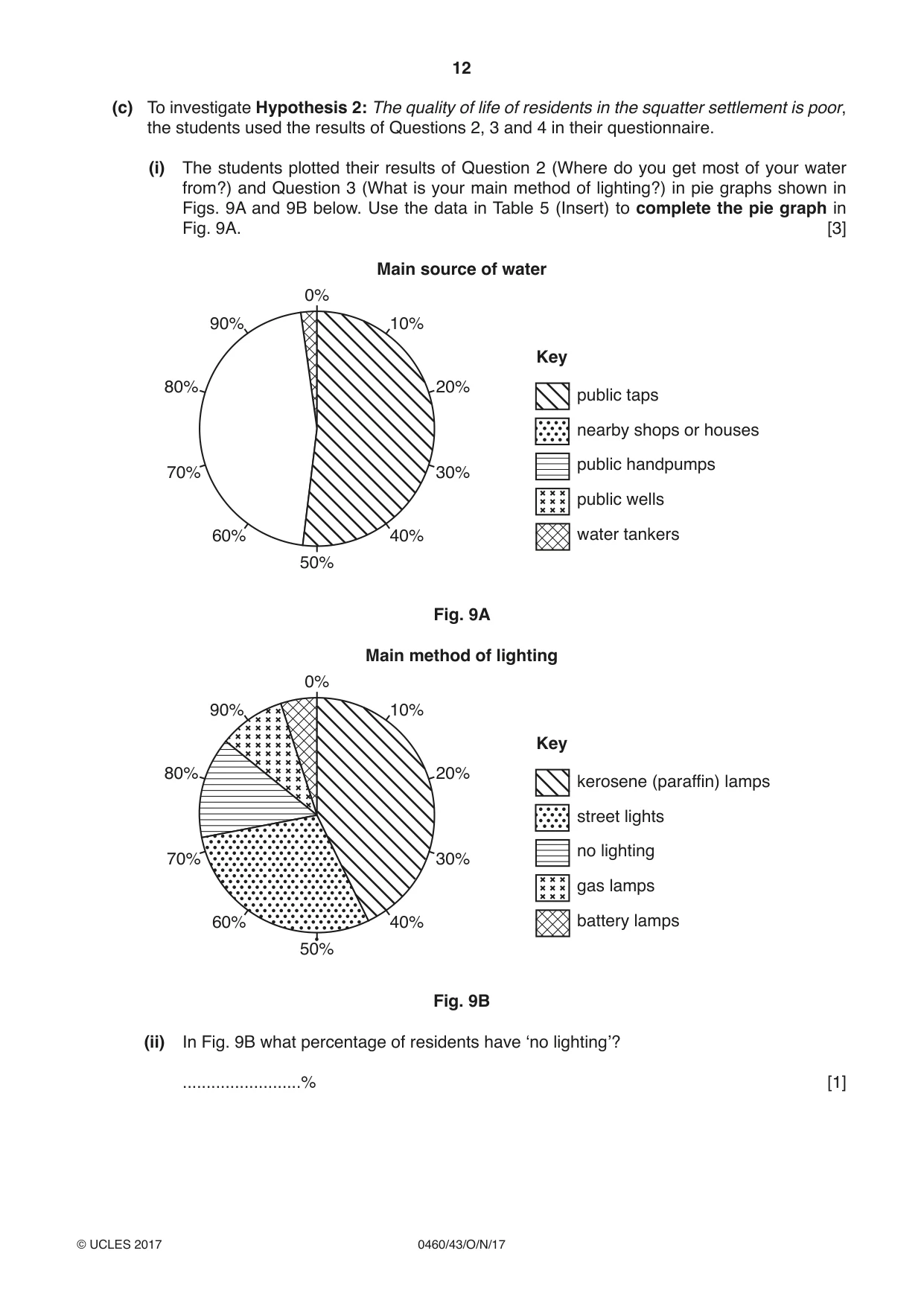 Cambridge IGCSE Geography 0460 2017 Oct/Nov Paper 4 · Variant 3 question paper, page 12 of 20
