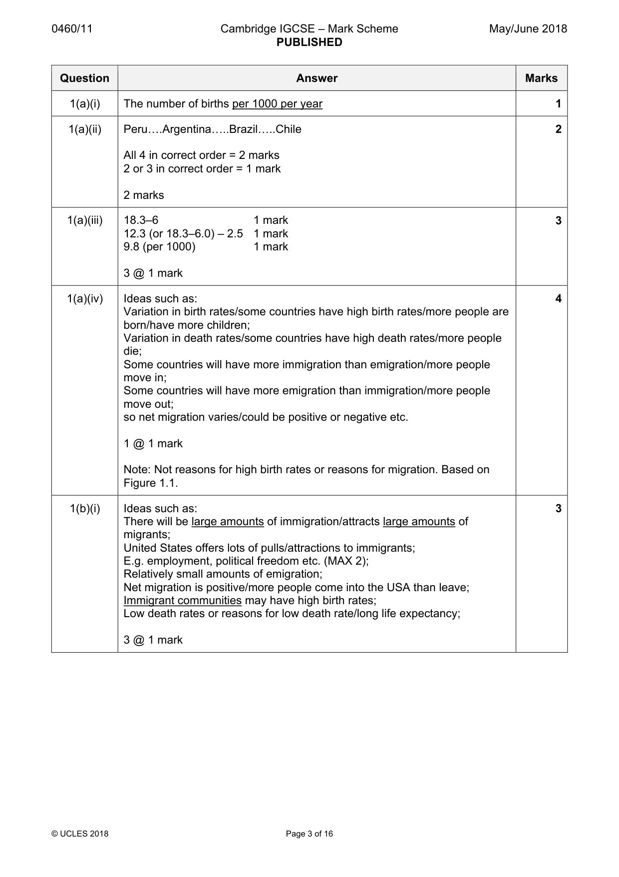 Mark scheme, page 3 of 16