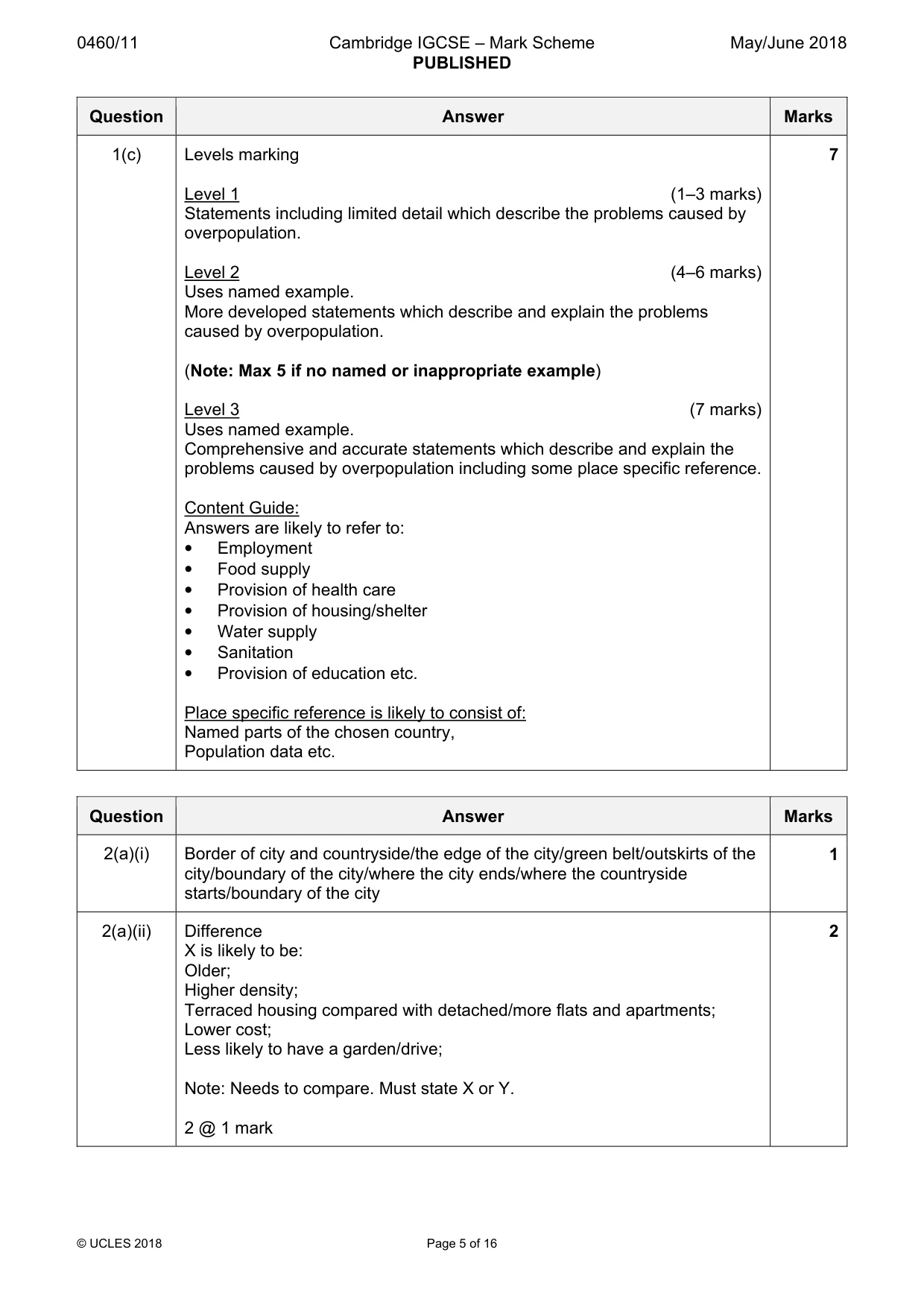 Mark scheme, page 5 of 16