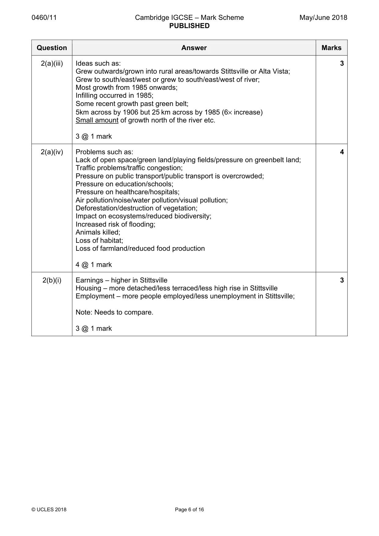 Mark scheme, page 6 of 16