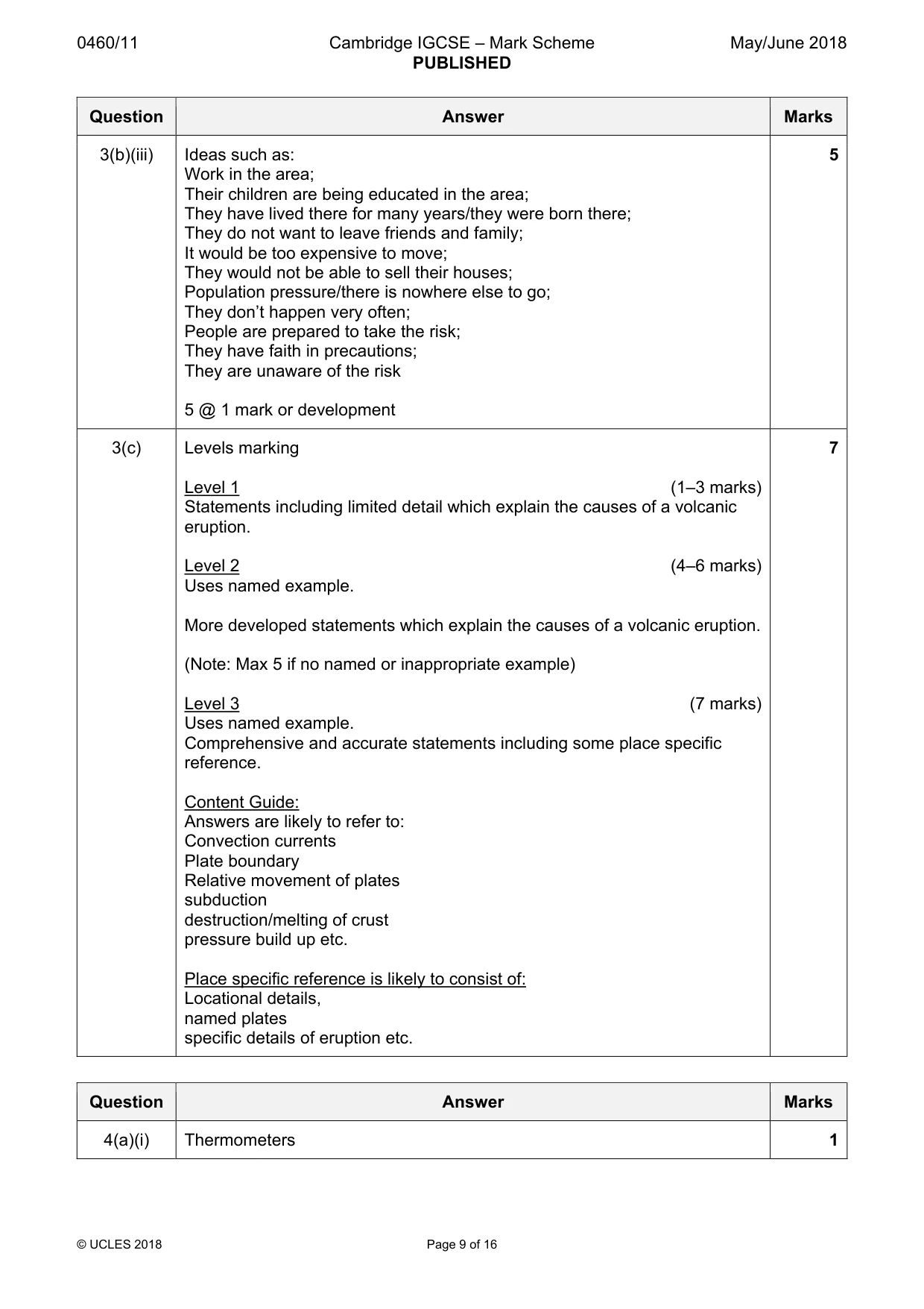 Mark scheme, page 9 of 16