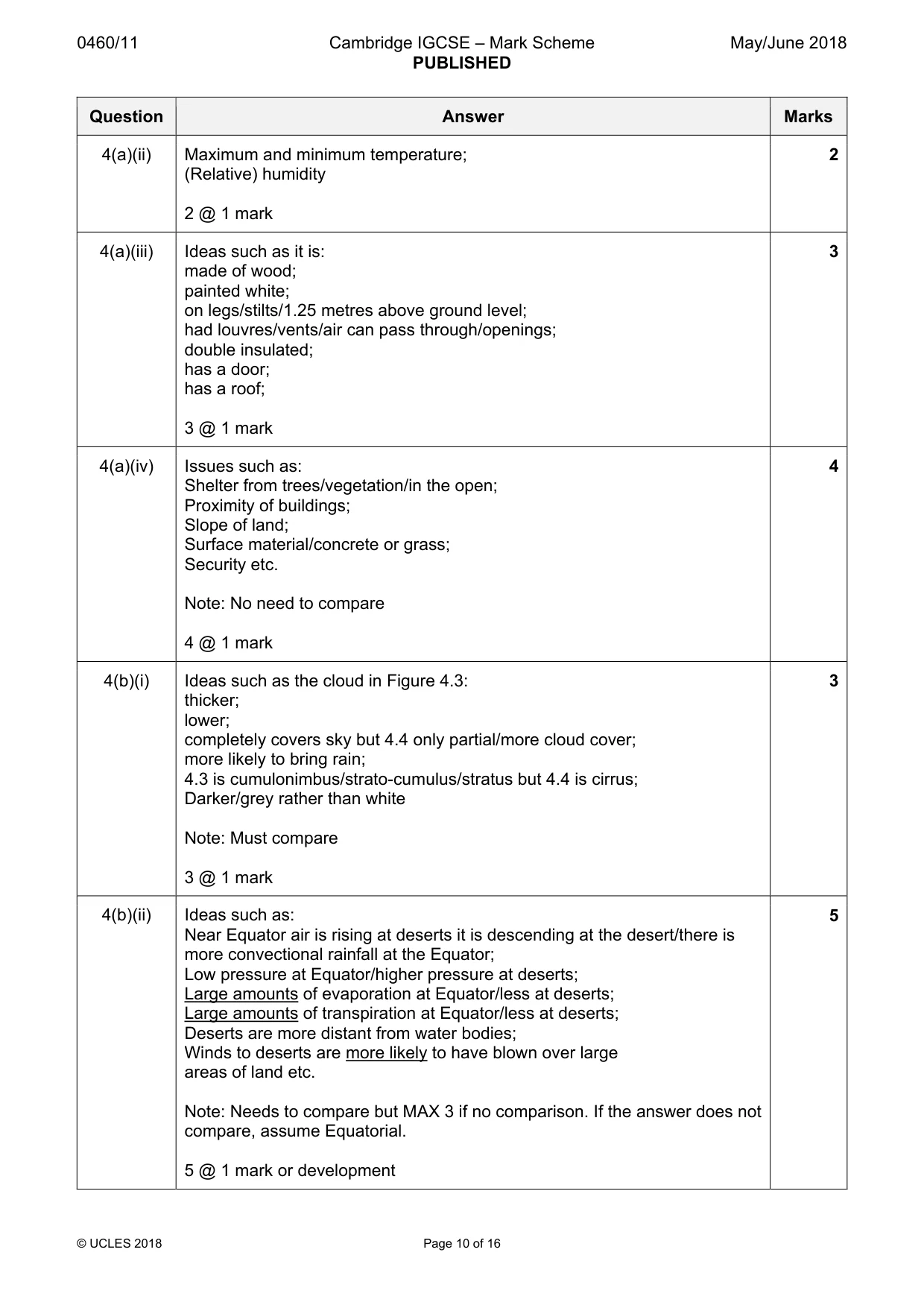Mark scheme, page 10 of 16