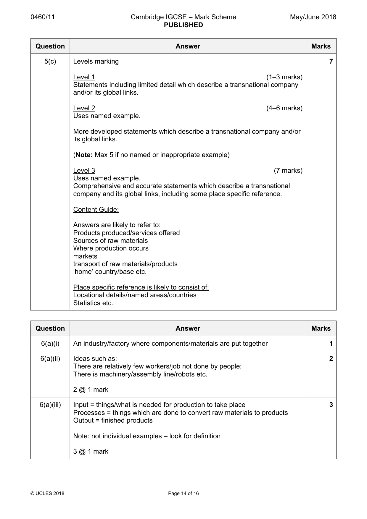 Mark scheme, page 14 of 16