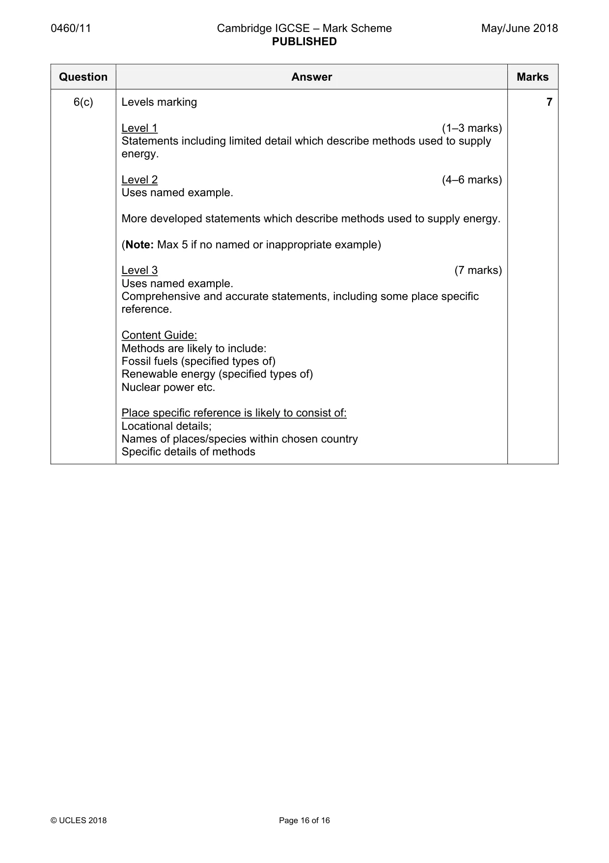Mark scheme, page 16 of 16