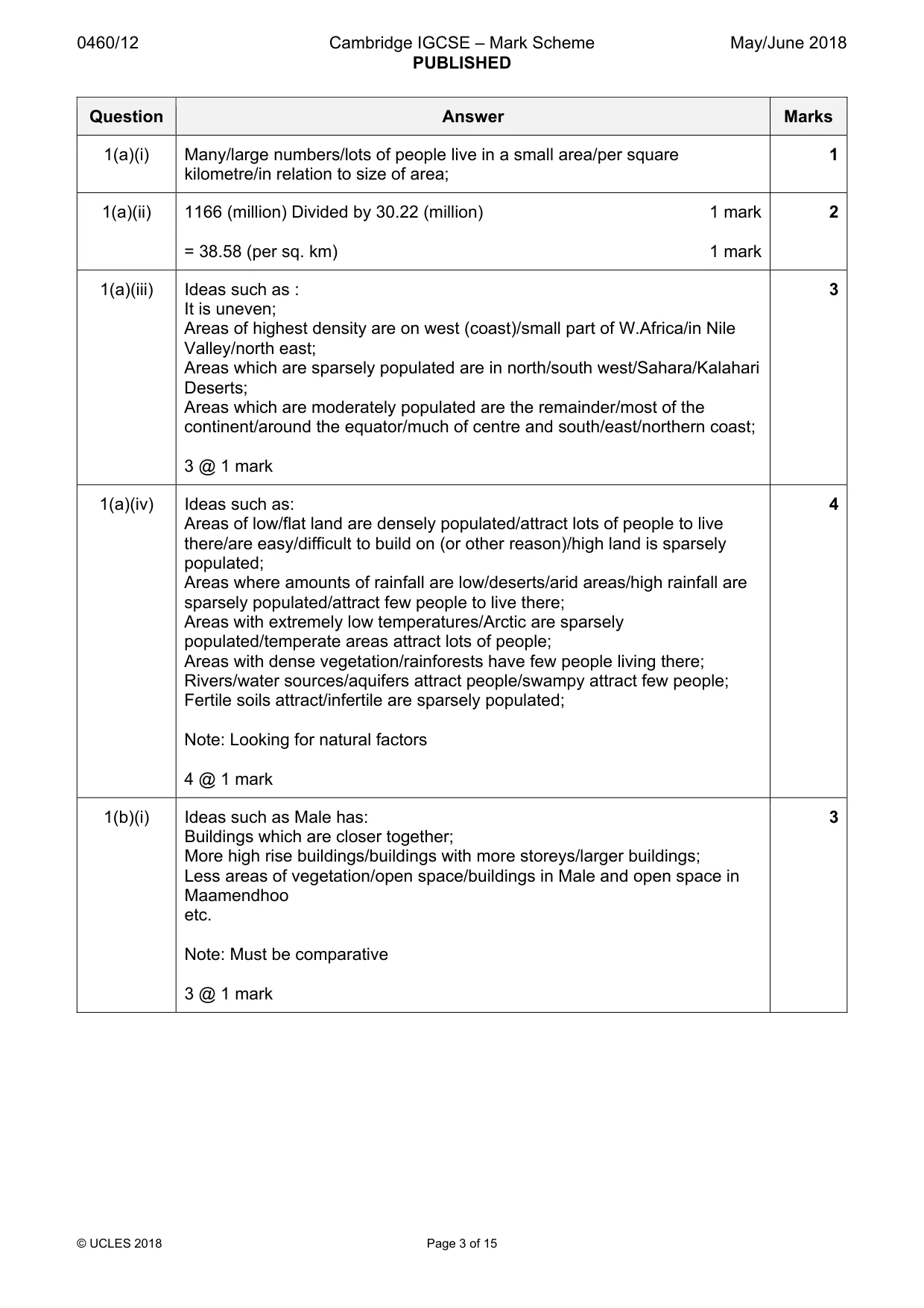 Mark scheme, page 3 of 15