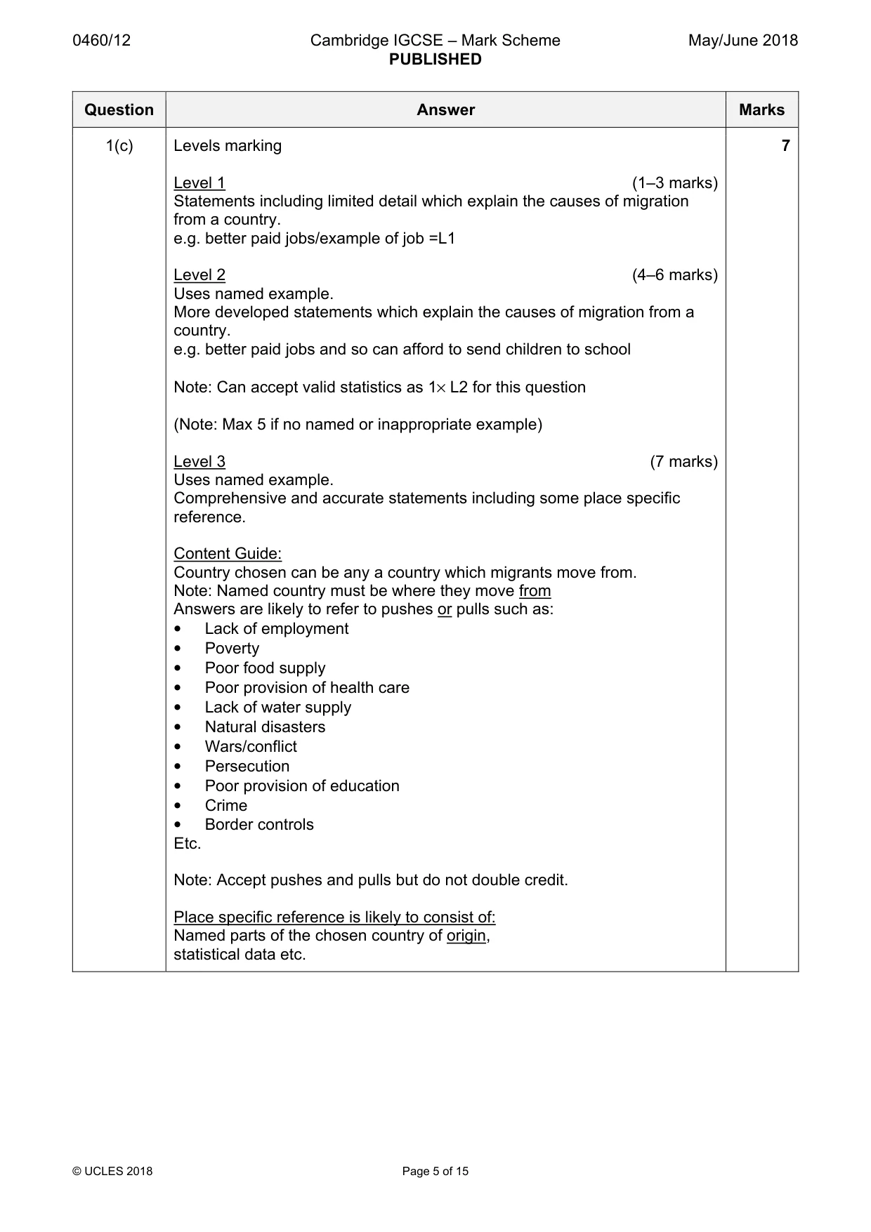 Mark scheme, page 5 of 15