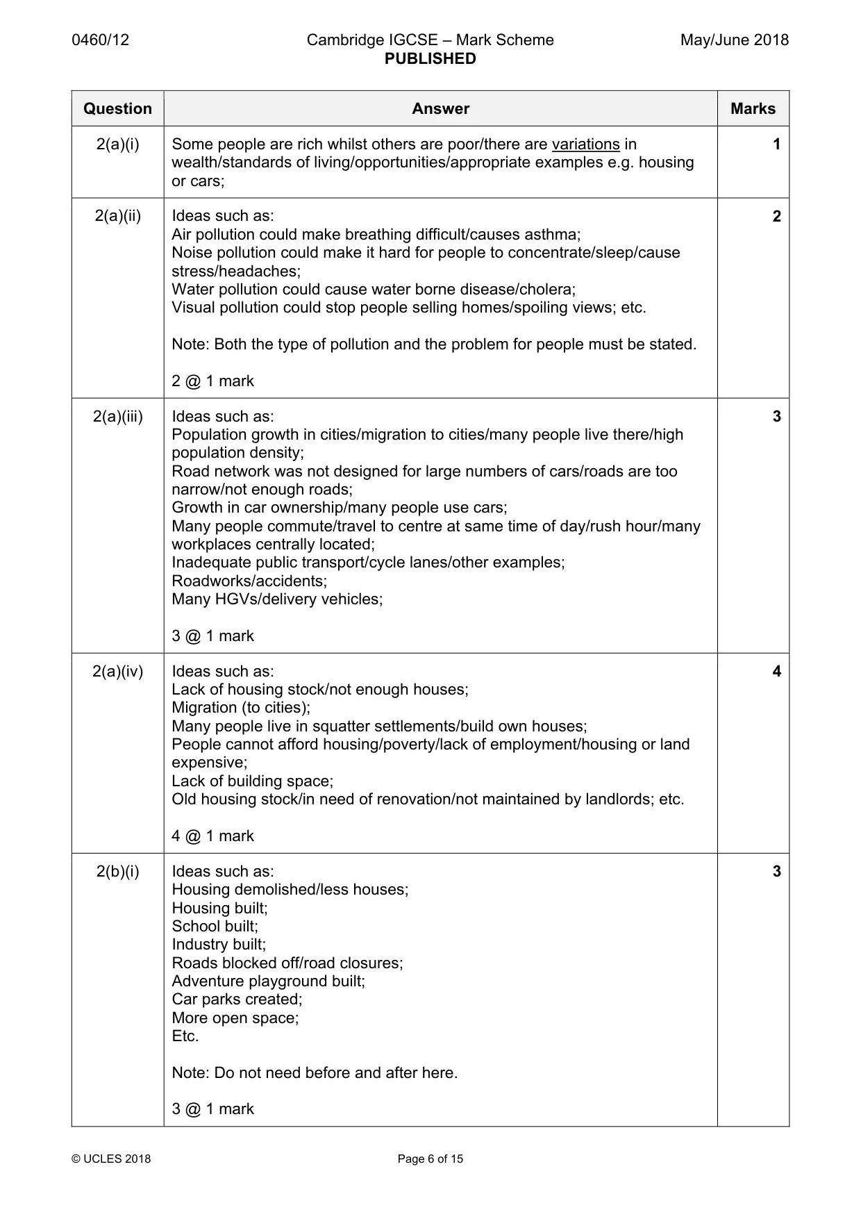 Mark scheme, page 6 of 15