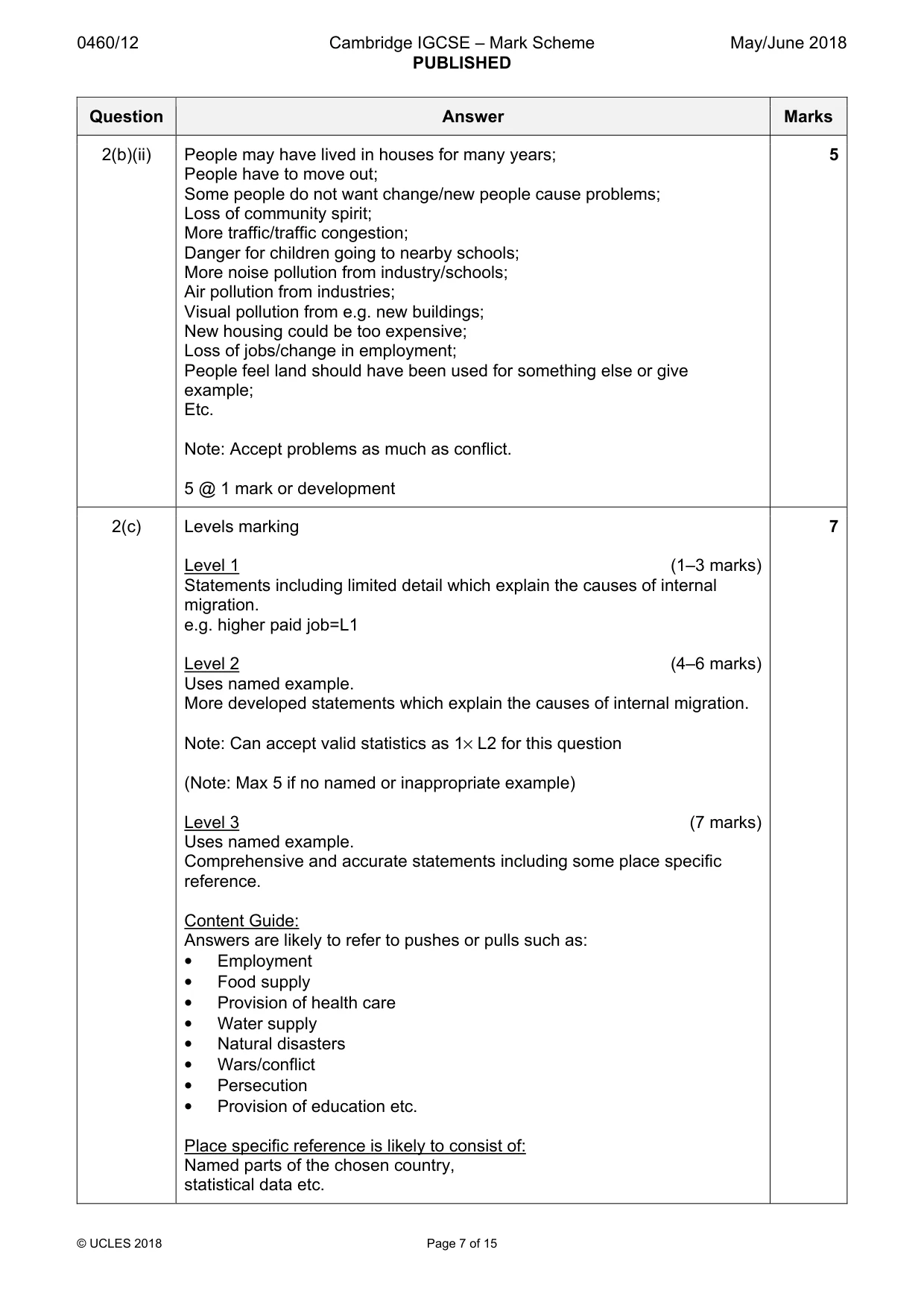 Mark scheme, page 7 of 15