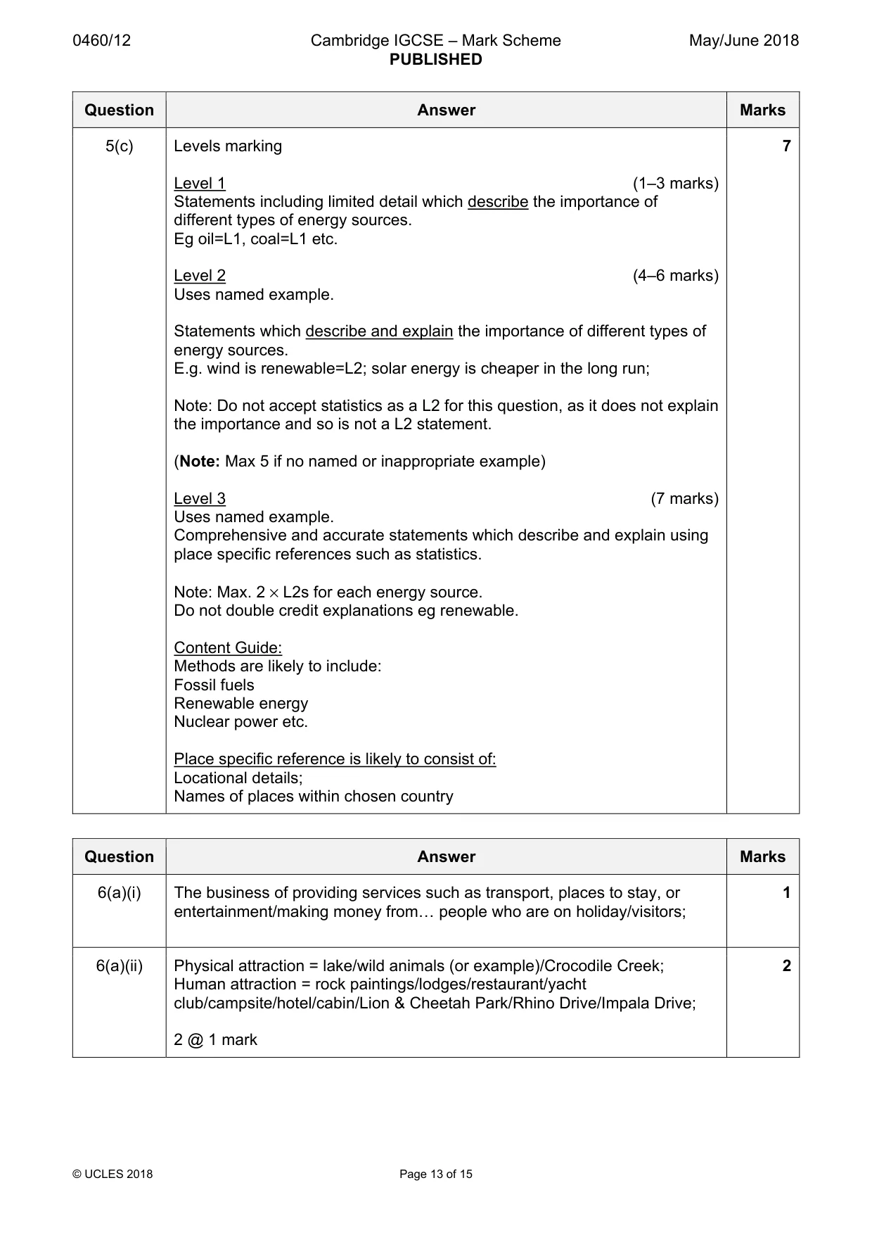 Mark scheme, page 13 of 15