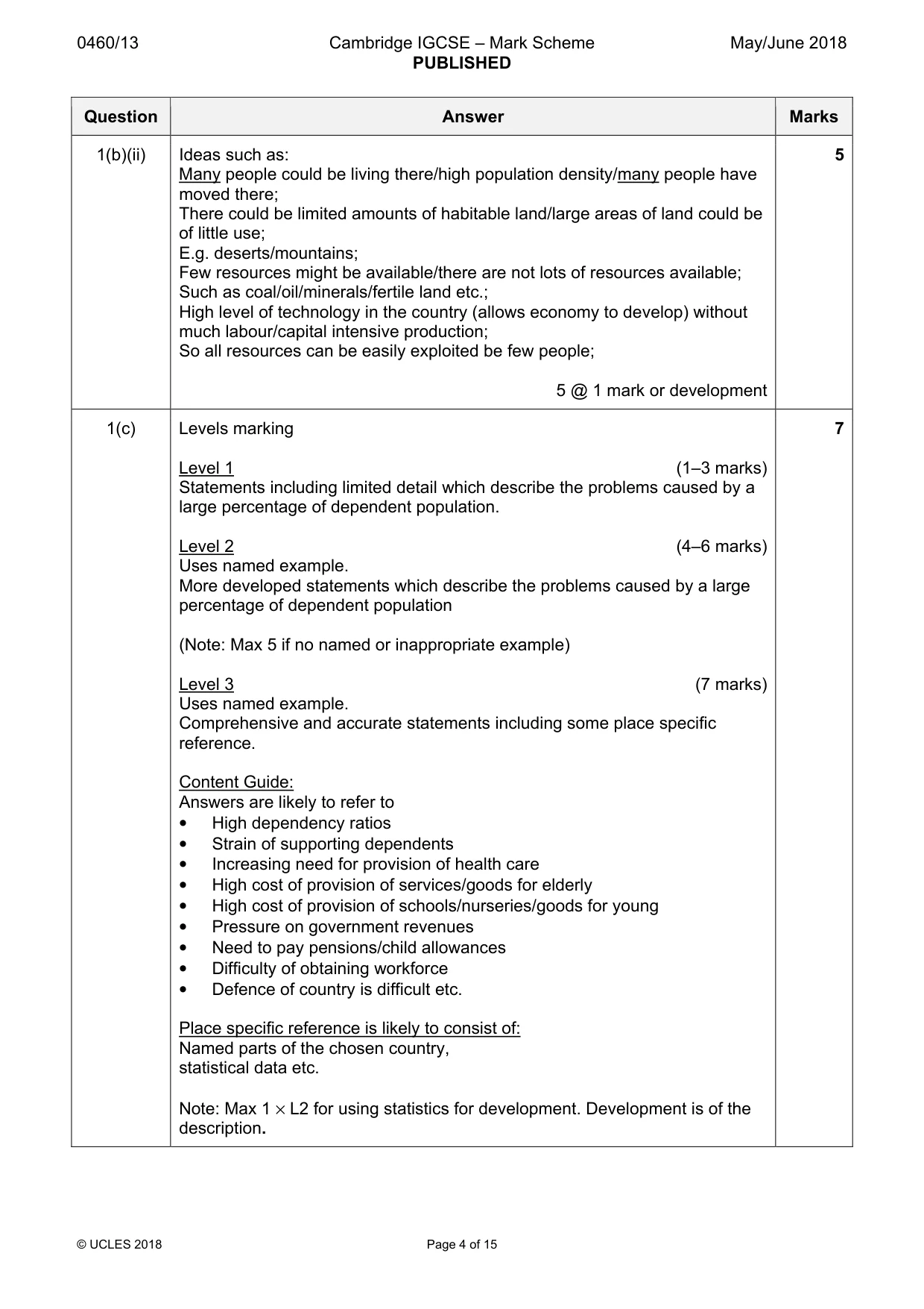 Mark scheme, page 4 of 15