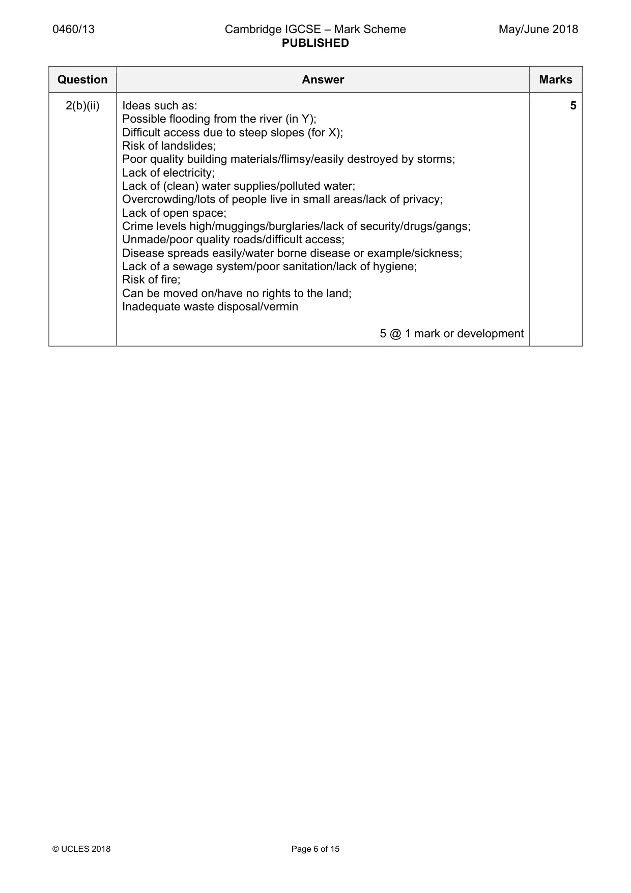 Mark scheme, page 6 of 15