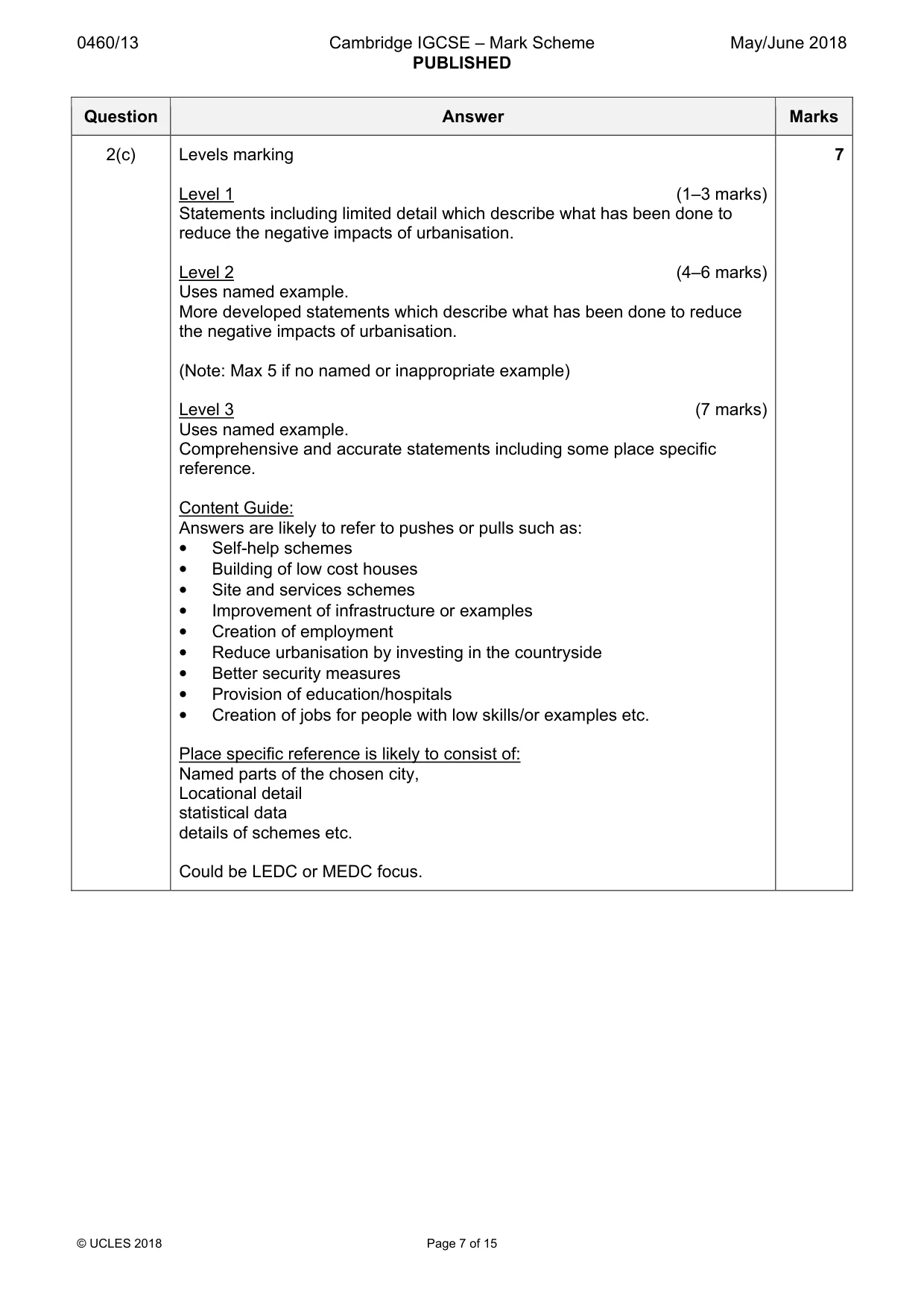 Mark scheme, page 7 of 15